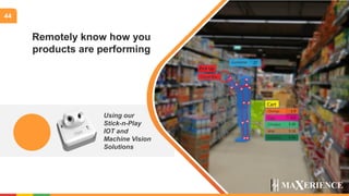44
Remotely know how you
products are performing
Using our
Stick-n-Play
IOT and
Machine Vision
Solutions
 