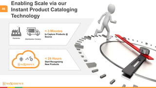`
46
Enabling Scale via our
Instant Product Cataloging
Technology
Factories
Distribution Centers
< 3 Minutes
to Capture Products @
Source
< 24 Hours
Start Recognizing
New Products
 