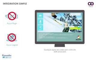 INTEGRATION SIMPLE
Quelques lignes de codes dans votre site
(SDK javascript)
WebCall
 