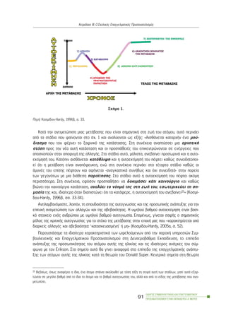 ÐçãÞ: Êïóìßäïõ-Hardy, 1996â, ó. 33.
ÊáôÜ ôçí áíôéìåôþðéóç ìéáò ìåôÜâáóçò ðïõ åßíáé óçìáíôéêÞ óôç æùÞ ôïõ áôüìïõ, áõôü ðåñíÜåé
áðü ôá óôÜäéá ðïõ öáßíïíôáé óôï ó÷. 1 êáé áíáëýïíôáé ùò åîÞò: «ÁéóèÜíåôáé êáôáñ÷Þí Ýíá ìïý-
äéáóìá ðïõ ôïõ öÝñíåé ôï îáöíéêü ôçò êáôÜóôáóçò. Óôç óõíÝ÷åéá áíáðôýóóåé ìéá áñíçôéêÞ
óôÜóç ðñïò ôçí íÝá áõôÞ êáôÜóôáóç êáé ïé ðñïóðÜèåéÝò ôïõ åðéêåíôñþíïíôáé óå åíÝñãåéåò ðïõ
áðïóêïðïýí óôçí áðïöõãÞ ôçò áëëáãÞò. Óôï óôÜäéï áõôü, ìÜëéóôá, áíåâáßíåé ðñïóùñéíÜ êáé ç áõôï-
åêôßìçóÞ ôïõ. Êáôüðéí áéóèÜíåôáé êáôÜèëéøç êáé ç áõôïåêôßìçóÞ ôïõ ðÝöôåé êáèþò óõíåéäçôïðïé-
åß üôé ç ìåôÜâáóç åßíáé áíáðüöåõêôç, åíþ óôç óõíÝ÷åéá ðåñíÜåé óôï ôÝôáñôï óôÜäéï êáèþò ïé
ÜìõíÝò ôïõ åðßóçò ðÝöôïõí êáé áöÞíåôáé -áíáãêáóôéêÜ óõíÞèùò êáé ü÷é óõíåéäçôÜ- óôçí ðïñåßá
ôùí ãåãïíüôùí ìå ìéá äéÜèåóç ðáñáßôçóçò. Óôï óôÜäéï áõôü ç áõôïåêôßìçóÞ ôïõ ðÝöôåé áêüìç
ðåñéóóüôåñï. Óôç óõíÝ÷åéá, åöüóïí ðñïóðáèÞóåé íá äïêéìÜóåé êÜôé êáéíïýñãéï êáé êáèþò
âéþíåé ôçí êáéíïýñãéá êáôÜóôáóç, áíáëýåé ôï íüçìÜ ôçò óôç æùÞ ôïõ, åóùôåñéêåýåé ôç óç-
ìáóßá ôçò êáé, éäéáßôåñá üôáí äéáðéóôþíåé üôé ôá êáôÜöåñå, ç áõôïåêôßìçóÞ ôïõ áíåâáßíåé15» (Êïóìß-
äïõ-Hardy, 1996â, óó. 33-34).
Áíôéëáìâáíüìáóôå, ëïéðüí, ôç óðïõäáéüôçôá ôçò áõôïãíùóßáò êáé ôçò ðñïóùðéêÞò áíÜðôõîçò ãéá ôçí
åðéôõ÷Þ áíôéìåôþðéóç ôùí áëëáãþí êáé ôçò áâåâáéüôçôáò. Ç õøçëïý âáèìïý áõôïåêôßìçóç åßíáé âáóé-
êü óôïé÷åßï åíüò áíèñþðïõ ìå õøçëïý âáèìïý áõôïãíùóßá. ÅðïìÝíùò, ãßíåôáé óáöÞò ï óçìáíôéêüò
ñüëïò ôçò êñéôéêÞò áõôïãíùóßáò ãéá ôï óôü÷ï ôçò ìåôÜâáóçò óôçí åðï÷Þ ìáò ðïõ «÷áñáêôçñßæåôáé áðü
äéáñêåßò áëëáãÝò êáé áâåâáéüôçôá: ‘êáôáóêåõáóìÝíç’ Þ ìç» (Êïóìßäïõ-Hardy, 2005á, ó. 52).
ÐáñïõóéÜóáìå ôá éäéáßôåñá ÷áñáêôçñéóôéêÜ ôùí ùöåëïýìåíùí áðü ôçí ðáñï÷Þ õðçñåóéþí Óõì-
âïõëåõôéêÞò êáé Åðáããåëìáôéêïý Ðñïóáíáôïëéóìïý óôç ÄåõôåñïâÜèìéá Åêðáßäåõóç, ôï åðßðåäï
áíÜðôõîçò ôçò ðñïóùðéêüôçôáò ôïõ áôüìïõ áõôÞò ôçò çëéêßáò êáé ôéò éäéáßôåñåò áíÜãêåò ôïõ óýì-
öùíá ìå ôïí Erikson. Óôï óçìåßï áõôü èá ãßíåé áíáöïñÜ óôï åðßðåäï ôçò åðáããåëìáôéêÞò áíÜðôõ-
îçò ôùí áôüìùí áõôÞò ôçò çëéêßáò êáôÜ ôç èåùñßá ôïõ Donald Super. ÊåíôñéêÜ óçìåßá óôç èåùñßá
ÏÄÇÃÏÓ ÓÕÌÂÏÕËÅÕÔÉÊÇÓ ÊÁÉ ÅÐÁÃÃÅËÌÁÔÉÊÏÕ
ÐÑÏÓÁÍÁÔÏËÉÓÌÏÕ ÓÔÇÍ ÅÊÐÁÉÄÅÕÓÇ-Á´ ÌÅÑÏÓ
91
ÊåöÜëáéï ÉÉÉ: Ï Ó÷ïëéêüò Åðáããåëìáôéêüò Ðñïóáíáôïëéóìüò
15 Âåâáßùò, üðùò áíáöÝñåé ç ßäéá, Ýíá Üôïìï óðÜíéá áêïëïõèåß ìå ôüóç ôÜîç ôç óåéñÜ áõôÞ ôùí óôáäßùí, ãéáôß áõôÜ åîáñ-
ôþíôáé óå ìåãÜëï âáèìü áðü ôï ßäéï ôï Üôïìï êáé ôï âáèìü áõôïãíùóßáò ôïõ, áëëÜ êáé áðü ôï åßäïò ôçò ìåôÜâáóçò ðïõ áíôé-
ìåôùðßæåé.
Ó÷Þìá 1.
 