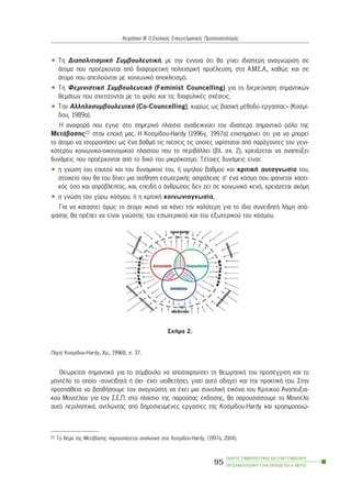 • Ôç ÄéáðïëéôéóìéêÞ ÓõìâïõëåõôéêÞ, ìå ôçí Ýííïéá üôé èá ãßíåé éäéáßôåñç áíáãíþñéóç óå
Üôïìá ðïõ ðñïÝñ÷ïíôáé áðü äéáöïñåôéêÞ ðïëéôéóìéêÞ ðñïÝëåõóç, óôá Á.Ì.Å.Á., êáèþò êáé óå
Üôïìá ðïõ áðåéëïýíôáé ìå êïéíùíéêü áðïêëåéóìü.
• Ôç ÖåìéíéóôéêÞ ÓõìâïõëåõôéêÞ (Feminist Councelling) ãéá ôç äéåñåýíçóç óçìáíôéêþí
èåìÜôùí ðïõ ó÷åôßæïíôáé ìå ôï öýëï êáé ôéò äéáöõëéêÝò ó÷Ýóåéò.
• Ôçí ÁëëçëïóõìâïõëåõôêÞ (Co-Councelling), êõñßùò ùò âáóéêÞ ìÝèïäï åñãáóßáò» (Êïóìß-
äïõ, 1989á).
Ç áíáöïñÜ ðïõ Ýãéíå óôï óçìåñéíü ðëáßóéï áíáäåéêíýåé ôïí éäéáßôåñá óçìáíôéêü ñüëï ôçò
ÌåôÜâáóçò22 óôçí åðï÷Þ ìáò. Ç Êïóìßäïõ-Hardy (1996ã, 1997á) åðéóçìáßíåé üôé ãéá íá ìðïñåß
ôï Üôïìï íá éóïññïðÞóåé ùò Ýíá âáèìü ôéò ðéÝóåéò ôéò ïðïßåò õößóôáôáé áðü ðáñÜãïíôåò ôïõ ãåíé-
êüôåñïõ êïéíùíéêï-ïéêïíïìéêïý ðëáéóßïõ ðïõ ôï ðåñéâÜëëåé (âë. ó÷. 2), ÷ñåéÜæåôáé íá áíáðôýîåé
äõíÜìåéò ðïõ ðñïÝñ÷ïíôáé áðü ôï äéêü ôïõ ìéêñüêïóìï. ÔÝôïéåò äõíÜìåéò åßíáé:
• ç ãíþóç ôïõ åáõôïý êáé ôïõ äõíáìéêïý ôïõ, Þ õøçëïý âáèìïý êáé êñéôéêÞ áõôïãíùóßá ôïõ,
óôïé÷åßï ðïõ èá ôïõ äßíåé ìéá áßóèçóç åóùôåñéêÞò áóöÜëåéáò ó’ Ýíá êüóìï ðïõ öáßíåôáé ÷áïôé-
êüò üóï êáé áðñüâëåðôïò, êáé, åðåéäÞ ï Üíèñùðïò äåí æåé óå êïéíùíéêü êåíü, ÷ñåéÜæåôáé áêüìç
• ç ãíþóç ôïõ ãýñù êüóìïõ, Þ ç êñéôéêÞ êïéíùíéïãíùóßá,
Ãéá íá êáôáóôåß üìùò ôï Üôïìï éêáíü íá êÜíåé ôçí êáëýôåñç ãéá ôï ßäéï óõíåéäçôÞ ëÞøç áðü-
öáóçò èá ðñÝðåé íá åßíáé ãíþóôçò ôïõ åóùôåñéêïý êáé ôïõ åîùôåñéêïý ôïõ êüóìïõ.
ÐçãÞ: Êïóìßäïõ-Hardy, ×ñ., 1996â, ó. 37.
Èåùñåßôáé óçìáíôéêü ãéá ôï óýìâïõëï íá áðïóáöçíßóåé ôç èåùñçôéêÞ ôïõ ðñïóÝããéóç êáé ôï
ìïíôÝëï ôï ïðïßï -óõíåéäçôÜ Þ ü÷é- Ý÷åé õéïèåôÞóåé, ãéáôß áõôü ïäçãåß êáé ôçí ðñáêôéêÞ ôïõ. Óôçí
ðñïóðÜèåéá íá âïçèÞóïõìå ôïí áíáãíþóôç íá Ý÷åé ìéá óõíïëéêÞ åéêüíá ôïõ Êñéôéêïý Áíáðôõîéá-
êïý ÌïíôÝëïõ ãéá ôïí Ó.Å.Ð. óôï ðëáßóéï ôçò ðáñïýóáò Ýêäïóçò, èá ðáñïõóéÜóïõìå ôï ÌïíôÝëï
áõôü ðåñéëçðôéêÜ, áíôëþíôáò áðü äçìïóéåõìÝíåò åñãáóßåò ôçò Êïóìßäïõ-Hardy êáé ÷ñçóéìïðïéþ-
ÏÄÇÃÏÓ ÓÕÌÂÏÕËÅÕÔÉÊÇÓ ÊÁÉ ÅÐÁÃÃÅËÌÁÔÉÊÏÕ
ÐÑÏÓÁÍÁÔÏËÉÓÌÏÕ ÓÔÇÍ ÅÊÐÁÉÄÅÕÓÇ-Á´ ÌÅÑÏÓ
95
ÊåöÜëáéï ÉÉÉ: Ï Ó÷ïëéêüò Åðáããåëìáôéêüò Ðñïóáíáôïëéóìüò
22 Ôï èÝìá ôçò ÌåôÜâáóçò ðáñïõóéÜæåôáé áíáëõôéêÜ óôá: Êïóìßäïõ-Hardy, (1997á, 2004).
Ó÷Þìá 2.
 