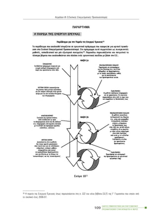 ÏÄÇÃÏÓ ÓÕÌÂÏÕËÅÕÔÉÊÇÓ ÊÁÉ ÅÐÁÃÃÅËÌÁÔÉÊÏÕ
ÐÑÏÓÁÍÁÔÏËÉÓÌÏÕ ÓÔÇÍ ÅÊÐÁÉÄÅÕÓÇ-Á´ ÌÅÑÏÓ
109
ÊåöÜëáéï ÉÉÉ: Ï Ó÷ïëéêüò Åðáããåëìáôéêüò Ðñïóáíáôïëéóìüò
ÐÁÑÁÑÔÇÌÁ
35 Ç ðïñåßá ôçò Åíåñãïý ¸ñåõíáò üðùò ðáñïõóéÜæåôáé óôç ó. 122 ôïõ íÝïõ âéâëßïõ Ó.Å.Ð. ôçò Ã´ Ãõìíáóßïõ ðïõ éó÷ýåé áðü
ôï ó÷ïëéêü Ýôïò 2006-07.
Ó÷Þìá 1035
 
