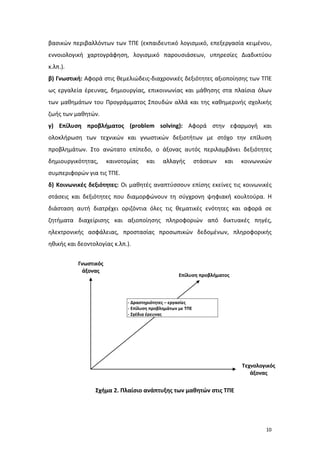 βασικών περιβαλλόντων των ΤΠΕ (εκπαιδευτικό λογισμικό, επεξεργασία κειμένου,
εννοιολογική χαρτογράφηση, λογισμικό παρουσιάσεων, υπηρεσίες Διαδικτύου
κ.λπ.).
β) Γνωστική: Αφορά στις θεμελιώδεις-διαχρονικές δεξιότητες αξιοποίησης των ΤΠΕ
ως εργαλεία έρευνας, δημιουργίας, επικοινωνίας και μάθησης στα πλαίσια όλων
των μαθημάτων του Προγράμματος Σπουδών αλλά και της καθημερινής σχολικής
ζωής των μαθητών.
γ) Επίλυση προβλήματος (problem solving): Αφορά στην εφαρμογή και
ολοκλήρωση των τεχνικών και γνωστικών δεξιοτήτων με στόχο την επίλυση
προβλημάτων. Στο ανώτατο επίπεδο, ο άξονας αυτός περιλαμβάνει δεξιότητες
δημιουργικότητας,

καινοτομίας

και

αλλαγής

στάσεων

και

κοινωνικών

συμπεριφορών για τις ΤΠΕ.
δ) Κοινωνικές δεξιότητες: Oι μαθητές αναπτύσσουν επίσης εκείνες τις κοινωνικές
στάσεις και δεξιότητες που διαμορφώνουν τη σύγχρονη ψηφιακή κουλτούρα. Η
διάσταση αυτή διατρέχει οριζόντια όλες τις θεματικές ενότητες και αφορά σε
ζητήματα διαχείρισης και αξιοποίησης πληροφοριών από δικτυακές πηγές,
ηλεκτρονικής ασφάλειας, προστασίας προσωπικών δεδομένων, πληροφορικής
ηθικής και δεοντολογίας κ.λπ.).
Γνωστικός
άξονας

Επίλυση προβλήματος

- Δραστηριότητες – εργασίες
- Επίλυση προβλημάτων με ΤΠΕ
- Σχέδια έρευνας

Τεχνολογικός
άξονας

Σχήμα 2. Πλαίσιο ανάπτυξης των μαθητών στις ΤΠΕ

10

 