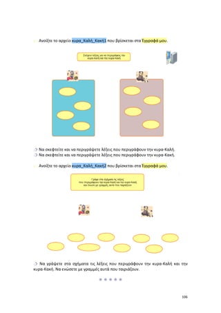  Ανοίξτε το αρχείο κυρα_Καλή_Κακή1 που βρίσκεται στα Έγγραφά μου.

 Να σκεφτείτε και να περιγράψετε λέξεις που περιγράφουν την κυρα-Καλή.
 Να σκεφτείτε και να περιγράψετε λέξεις που περιγράφουν την κυρα-Κακή.
 Ανοίξτε το αρχείο κυρα_Καλή_Κακή2 που βρίσκεται στα Έγγραφά μου.

 Να γράψετε στα σχήματα τις λέξεις που περιγράφουν την κυρα-Καλή και την
κυρα-Κακή. Να ενώσετε με γραμμές αυτά που ταιριάζουν.


106

 