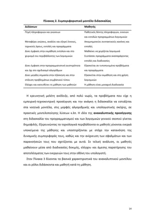 Πίνακας 2. Συμπεριφοριστικό μοντέλο διδασκαλίας
Διδάσκων

Μαθητής

Πηγή πληροφοριών και γνώσεων

Παθητικός δέκτης πληροφοριών, εννοιών
και εντολών προγραμμάτων-λογισμικών

Μεταφέρει γνώσεις, αναλύει και εξηγεί έννοιες,

Απομνημονεύει συντακτικούς κανόνες και

τεχνικούς όρους, εντολές και προγράμματα

εντολές

Δίνει έμφαση στην εκμάθηση εντολών και στο

Μαθαίνει να χειρίζεται λογισμικά

χειρισμό του περιβάλλοντος των λογισμικών

Συντάσσει προγράμματα αναπαράγοντας
εντολές και διαδικασίες

Δίνει έμφαση στην προγραμματιστική αυστηρότητα

Εξασκείται σε τυποποιημένα προβλήματα

και όχι στο σχεδιασμό αλγορίθμων

και προγράμματα

Δίνει μεγάλη σημασία στην εξάσκηση και στην

Εξασκείται στην εκμάθηση και στη χρήση

επίλυση προβλημάτων συμβατικού τύπου

λογισμικών

Ελέγχει και κατευθύνει τη μάθηση των μαθητών

Η μάθηση είναι μοναχική διαδικασία

Η ερευνητική μελέτη ανέδειξε, από πολύ νωρίς, τα προβλήματα που είχε η
εμπειρική-τεχνοκεντρική προσέγγιση και την ανάγκη η διδασκαλία να εστιάζεται
στα νοητικά μοντέλα, στις μορφές αλγοριθμικής και υπολογιστικής σκέψης, σε
πρακτικές μοντελοποίησης λύσεων κ.λπ. Η ιδέα της ανακαλυπτικής προσέγγισης
στη διδασκαλία του προγραμματισμού και των λογισμικών γενικού σκοπού γίνεται
δημοφιλής. Εξερευνώντας τα τεχνολογικά περιβάλλοντα οι μαθητές γίνονται ενεργά
υποκείμενα της μάθησης και υποστηρίζονται με στόχο την κατανόηση της
δυναμικής συμπεριφοράς τους, καθώς και την ανίχνευση των σφαλμάτων και των
παρανοήσεών τους που σχετίζονται με αυτά. Σε τελική ανάλυση, οι μαθητές
μαθαίνουν μέσα από διαδικασίες δοκιμής, ελέγχου και άμεσης παρατήρησης του
αποτελέσματος των ενεργειών τους στην οθόνη του υπολογιστή.
Στον Πίνακα 3 δίνονται τα βασικά χαρακτηριστικά του ανακαλυπτικού μοντέλου
και οι ρόλοι διδάσκοντα και μαθητή κατά τη μάθηση.

14

 