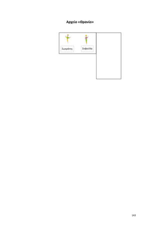 Αρχείο «Θρανίο»

Σωκράτης

Σοφούλα

143

 