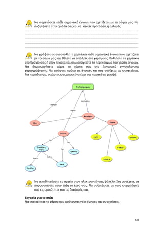Να σημειώσετε κάθε σημαντική έννοια που σχετίζεται με το σώμα μας. Να
συζητήσετε στην ομάδα σας και να κάνετε προτάσεις ή αλλαγές.
………………………………………………..………………………………………………..……………………………….
………………………………………………..………………………………………………..……………………………….
………………………………………………..………………………………………………..……………………………….
………………………………………………..………………………………………………..……………………………….
………………………………………………..………………………………………………..……………………………….
Να γράψετε σε αυτοκόλλητα χαρτάκια κάθε σημαντική έννοια που σχετίζεται
με το σώμα μας και θέλετε να εντάξετε στο χάρτη σας. Κολλήστε τα χαρτάκια
στο θρανίο σας ή στον πίνακα και δημιουργείστε το περίγραμμα του χάρτη εννοιών.
Να δημιουργήσετε τώρα το χάρτη σας στο λογισμικό εννοιολογικής
χαρτογράφησης. Να εισάγετε πρώτα τις έννοιες και στη συνέχεια τις συσχετίσεις.
Για παράδειγμα, ο χάρτης σας μπορεί να έχει την παρακάτω μορφή.

Να αποθηκεύσετε το αρχείο στον ηλεκτρονικό σας φάκελο. Στη συνέχεια, να
παρουσιάσετε στην τάξη το έργο σας. Να συζητήσετε με τους συμμαθητές
σας τις ομοιότητες και τις διαφορές σας.
Εργασία για το σπίτι
Να επεκτείνετε το χάρτη σας εισάγοντας νέες έννοιες και συσχετίσεις.

149

 