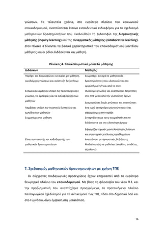 γνώσεων. Τα τελευταία χρόνια, στο ευρύτερο πλαίσιο του κοικωνικού
εποικοδομισμού, αναπτύσσεται έντονο εκπαιδευτικό ενδιαφέρον για το σχεδιασμό
μαθησιακών δραστηριοτήτων που ακολουθούν τη φιλοσοφία της διερευνητικής
μάθησης (inquiry learning) και της συνεργατικής μάθησης (collaborative learning).
Στον Πίνακα 4 δίνονται τα βασικά χαρακτηριστικά του εποικοδομιστικού μοντέλου
μάθησης και οι ρόλοι διδάσκοντα και μαθητή.

Πίνακας 4. Εποικοδομιστικό μοντέλο μάθησης
Διδάσκων

Μαθητής

Παρέχει και διαμορφώνει ευκαιρίες για μάθηση,

Συμμετέχει ενεργά σε μαθησιακές

οικοδόμηση γνώσεων και ανάπτυξη δεξιοτήτων

δραστηριότητες που υλοποιούνται στο
εργαστήριο Η/Υ και από το σπίτι

Εκτιμά και λαμβάνει υπόψη τις προϋπάρχουσες

Οικοδομεί γνώσεις και αναπτύσσει δεξιότητες

γνώσεις, τις εμπειρίες και τα ενδιαφέροντα των

στις ΤΠΕ μέσα από την υλοποίηση έργων

μαθητών

Διαμορφώνει δομές γνώσεων και αναπτύσσει

Λαμβάνει υπόψη τις γνωστικές δυσκολίες και

ένα ευρύ ρεπερτόριο ρουτινών που είναι

εμπόδια των μαθητών

εφαρμόσιμες στην πράξη

Συμμετέχει στη μάθηση

Συνεργάζεται με τους συμμαθητές και το
διδάσκοντα για την υλοποίηση έργων
Εφαρμόζει τεχνικές μοντελοποίησης λύσεων
και στρατηγικές επίλυσης προβλημάτων

Είναι συντονιστής και καθοδηγητής των

Αναπτύσσει μεταγνωστικές δεξιότητες

μαθητικών δραστηριοτήτων

Μαθαίνει πώς να μαθαίνει (αναλύει, συνθέτει,
αξιολογεί)

7. Σχεδιασμός μαθησιακών δραστηριοτήτων με χρήση ΤΠΕ
Οι σύγχρονες παιδαγωγικές προσεγγίσεις έχουν επηρεαστεί από το ευρύτερο
θεωρητικό πλαίσιο του εποικοδομισμού. Με βάση τη φιλοσοφία του νέου Π.Σ. και
την προβληματική που αναπτύχθηκε προηγούμενα, το προτεινόμενο πλαίσιο
παιδαγωγικού σχεδιασμού για τα αντικείμενα των ΤΠΕ, τόσο στο Δημοτικό όσο και
στο Γυμνάσιο, δίνει έμφαση στη μετατόπιση

16

 