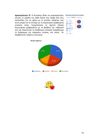 Δραστηριότητα . Ο Κωστάκης θέλει να αναπαραστήσει
οπτικά, το μερίδιο του κάθε ποσού που έλαβε από τους
παππούδες του σε σχέση με το σύνολο. Σκέφτηκε πως
αυτό μπορεί να το επιτύχει με τη δημιουργία γραφήματος
κυκλικής πίτας. Ενεργοποίησε το σχετικό οδηγός
δημιουργίας γραφημάτων με τη βοήθεια του καθηγητή
σου και διερεύνησε τις διαθέσιμες επιλογές (παράδειγμα
το διάγραμμα της παρακάτω εικόνας, στο οποίο δε
λαμβάνονται υπόψη οι ισοτιμίες).

181

 