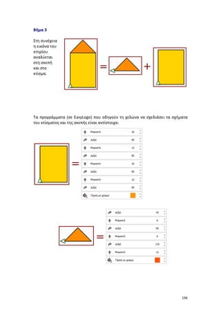 Βήμα 3
Στη συνέχεια
η εικόνα του
κτηρίου
αναλύεται
στη σκεπή
και στο
κτίσμα.

Τα προγράμματα (σε EasyLogo) που οδηγούν τη χελώνα να σχεδιάσει τα σχήματα
του κτίσματος και της σκεπής είναι αντίστοιχα:

196

 