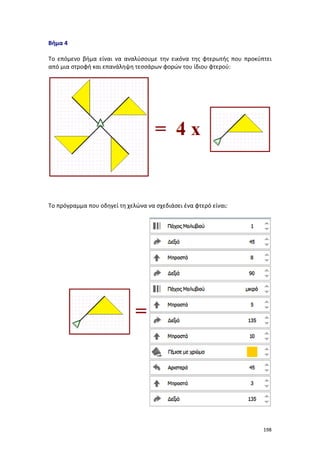 Βήμα 4
Το επόμενο βήμα είναι να αναλύσουμε την εικόνα της φτερωτής που προκύπτει
από μια στροφή και επανάληψη τεσσάρων φορών του ίδιου φτερού:

Το πρόγραμμα που οδηγεί τη χελώνα να σχεδιάσει ένα φτερό είναι:

198

 
