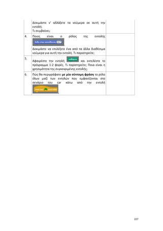 Δοκιμάστε ν’ αλλάξετε τα νούμερα σε αυτή την
εντολή.
Τι συμβαίνει;
4.

Ποιος

είναι

ο

ρόλος

της

εντολής

.
Δοκιμάστε να επιλέξετε ένα από τα άλλα διαθέσιμα
νούμερα για αυτή την εντολή. Τι παρατηρείτε;
5.

6.

Αφαιρέστε την εντολή
και εκτελέστε το
πρόγραμμα 1-2 φορές. Τι παρατηρείτε; Ποια είναι η
χρησιμότητα της συγκεκριμένης εντολής;
Πώς θα περιγράφατε με μία σύντομη φράση το ρόλο
όλων μαζί των εντολών που εμφανίζονται στο
σενάριο του car κάτω από την εντολή
;

227

 