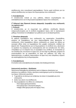 αποθήκευσης στην εννοιολογική χαρτογράφηση. Γίνεται μικρή συζήτηση για την
ανάγκη αποθήκευσης των έργων που δημιουργούμε στον υπολογιστή.
4. Ανακεφαλαίωση
Ο εκπαιδευτικός συζητά με τους μαθητές, εξάγουν συμπεράσματα και
ανακεφαλαιώνουν για τη δημιουργία ζωγραφικών έργων στον υπολογιστή.
2η διδακτική ώρα (Πρακτική άσκηση εφαρμογής: ζωγραφίζω τους υπολογιστές
του σχολείου μου)
1. Εισαγωγή
Ο εκπαιδευτικός, με τη συμμετοχή των μαθητών, υπενθυμίζει βασικές
ενέργειες/λειτουργίες για τη σύνθεση ζωγραφικού έργου, από το προηγούμενο
μάθημα. Κινητοποιεί το ενδιαφέρον των μαθητών για τη νέα δραστηριότητα.
2. Υλοποίηση εφαρμογής
Οι μαθητές ζωγραφίζουν τους υπολογιστές του εργαστηρίου. Επιπρόσθετα,
μπορούν να ζωγραφίσουν και τους πάγκους/θρανία όπου βρίσκονται οι
υπολογιστές, ή/και ζωγραφίζουν άλλους υπολογιστές με ενεργή και άλλους με
ανενεργή οθόνη ή/και να ζωγραφίσουν δύο μορφές υπολογιστή, σταθερό και
φορητό κλπ. Πειραματίζονται για να δημιουργήσουν τη σύνθεσή τους, αξιοποιούν
το εργαλείο της αναίρεσης και υποστηρίζονται από τον εκπαιδευτικό. Στο τέλος,
υπογράφουν με τα ονόματά τους τη ζωγραφική τους σύνθεση. Σε συνεργασία με
τον εκπαιδευτικό, εκτυπώνουν το έργο τους. Σε ένα τοίχο της αίθουσας, μπορούν να
συγκεντρωθούν και να αναρτηθούν τα έργα των μαθητών. Στο τέλος της
δραστηριότητας, οι μαθητές παρουσιάζουν τα έργα τους στην ολομέλεια, εξηγούν
και αναστοχάζονται πώς τα δημιούργησαν.
3. Ανακεφαλαίωση
Ο εκπαιδευτικός ανακεφαλαιώνει/συνοψίζει όσα διαδραματίστηκαν.

Διαγνωστικές ερωτήσεις – Αξιολόγηση
Προτείνεται διαμορφωτική αξιολόγηση κατά τη διάρκεια υλοποίησης των
ασκήσεων των μαθητών. Επίσης, ερωτήσεις αναστοχασμού μετά την ολοκλήρωση
των έργων. Ενδεικτικές ερωτήσεις:
• Τι χρειάζεται να κάνουμε για να βρούμε και αύριο τη ζωγραφιά μας στον
υπολογιστή;
• Δείξτε πώς κάνετε την αποθήκευση.
• Πώς ζωγραφίσατε την οθόνη του υπολογιστή;
- Ποιο σχήμα χρησιμοποιήσατε;
- Ποιο χρώμα έχει η εξωτερική γραμμή;
- Υπάρχει άλλο χρώμα μέσα στο σχήμα; Ποιο;

29

 