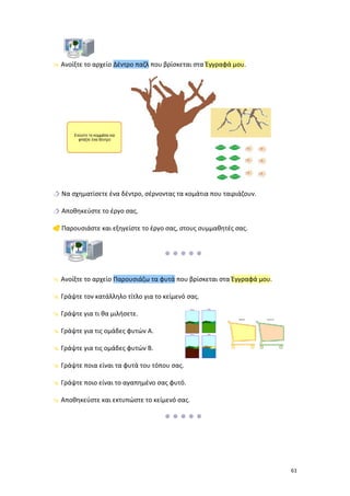  Ανοίξτε το αρχείο Δέντρο παζλ που βρίσκεται στα Έγγραφά μου.

 Να σχηματίσετε ένα δέντρο, σέρνοντας τα κομάτια που ταιριάζουν.
 Αποθηκεύστε το έργο σας.
 Παρουσιάστε και εξηγείστε το έργο σας, στους συμμαθητές σας.


 Ανοίξτε το αρχείο Παρουσιάζω τα φυτά που βρίσκεται στα Έγγραφά μου.
 Γράψτε τον κατάλληλο τίτλο για το κείμενό σας.
 Γράψτε για τι θα μιλήσετε.
 Γράψτε για τις ομάδες φυτών Α.
 Γράψτε για τις ομάδες φυτών Β.
 Γράψτε ποια είναι τα φυτά του τόπου σας.
 Γράψτε ποιο είναι το αγαπημένο σας φυτό.
 Αποθηκεύστε και εκτυπώστε το κείμενό σας.


61

 