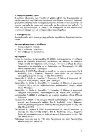3. Παραγωγή γραπτού λόγου
Οι μαθητές αξιοποιούν την εννοιολογική χαρτογράφηση που δημιούργησαν και
παράγουν γραπτό λόγο (δικό τους γράμμα που απευθύνεται σε υπαρκτό πρόσωπο),
χρησιμοποιώντας λογισμικό επεξεργασίας κειμένου. Ο εκπαιδευτικός συντονίζει την
εργασία των μαθητών, παρατηρεί, υποστηρίζει και διευκολύνει τους μαθητές. Στο
τέλος της δραστηριότητας, οι μαθητές (σε συνεργασία με τον εκπαιδευτικό)
εκτυπώνουν τα έργα τους και τα παρουσιάζουν στην ολομέλεια.
4. Ανακεφαλαίωση
Ο εκπαιδευτικός, με τη συμμετοχή των μαθητών, συνοψίζει τις δραστηριότητες που
έγιναν.
Διαγνωστικές ερωτήσεις – Αξιολόγηση
• Πώς ξεκινάμε ένα γράμμα;
• Πώς τελειώνουμε ένα γράμμα;
• Πού γράφουμε την ημερομηνία;
Βιβλιογραφία
Γουλή, Ε., Γόγουλου, Α., Γρηγοριάδου, Μ. (2009). Αξιοποιώντας τον εννοιολογικό
χάρτη ως εργαλείο διδασκαλίας, αξιολόγησης και μάθησης σε μαθήματα
Πληροφορικής. Στο Γρηγοριάδου, Μ., Γουλή, Ε., Γόγουλου, Α. (επιμ.), Διδακτικές
Προσεγγίσεις και Εργαλεία για τη διδασκαλία της Πληροφορικής, 121-175.
Αθήνα: εκδόσεις Νέων Τεχνολογιών.
Δημόπουλος, Κ. (2007). Τεχνικές για την προώθηση της κριτικής κατανόησης. Στο Β.
Κουλαϊδής (επιμ.), Σύγχρονες διδακτικές προσεγγίσεις για την ανάπτυξη
κριτικής-δημιουργικής σκέψης, 141-162. Αθήνα: ΟΕΠΕΚ.
Καραντζόλα, Ε., Κύρδη, Κ., Σπανέλλη, Τ., Τσιαγκάνη, Θ. Γλώσσα Α΄ Δημοτικού. τ.Β΄.
Γράμματα Λέξεις Ιστορίες. Αθήνα: ΟΕΔΒ - Μεταίχμιο.
Καραντζόλα, Ε., Κύρδη, Κ., Σπανέλλη, Τ., Τσιαγκάνη, Θ. Γλώσσα Α΄ Δημοτικού.
Γράμματα Λέξεις Ιστορίες. Βιβλίο δασκάλου. Μεθοδολογικές οδηγίες. Αθήνα:
ΟΕΔΒ - Μεταίχμιο.
Καραντζόλα, Ε., Κύρδη, Κ., Σπανέλλη, Τ., Τσιαγκάνη, Θ. Γλώσσα Α΄ Δημοτικού.
Γράμματα Λέξεις Ιστορίες. Τετράδιο εργασιών, τ.Β΄. Αθήνα: ΟΕΔΒ - Μεταίχμιο.
Μικρόπουλος, Α. (2006). Ο υπολογιστής ως γνωστικό εργαλείο. Αθήνα: Ελληνικά
Γράμματα.
Τζιμογιάννης, Α. (2007). Το παιδαγωγικό πλαίσιο αξιοποίησης των ΤΠΕ ως εργαλείο
κριτικής και δημιουργικής σκέψης. Στο Β. Κουλαϊδής (επιμ.), Σύγχρονες
διδακτικές προσεγγίσεις για την ανάπτυξη κριτικής-δημιουργικής σκέψης, 141162. Αθήνα: ΟΕΠΕΚ.
Τζιμογιάννης, Α., Σιόρεντα, Α. (2007). Η μοντελοποίηση ως εργαλείο ανάπτυξης της
κριτικής και δημιουργικής σκέψης. Στο Β. Κουλαϊδής (επιμ.), Σύγχρονες
διδακτικές προσεγγίσεις για την ανάπτυξη κριτικής-δημιουργικής σκέψης, 241264. Αθήνα: ΟΕΠΕΚ.
Πρόγραμμα Σπουδών για τις ΤΠΕ στην Προσχολική και στην Πρωτοβάθμια
εκπαίδευση (2011). Αθήνα: ΠΙ.

65

 