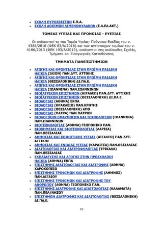 10
 ΣΧΟΛΗ ΠΥΡΟΣΒΕΣΤΩΝ Σ.Π.Α.
 ΣΧΟΛΗ ΔΟΚΙΜΩΝ ΛΙΜΕΝΟΦΥΛΑΚΩΝ (Σ.Λ.ΕΛ.ΑΚΤ.)
ΤΟΜΕΑΣ ΥΓΕΙΑΣ ΚΑΙ ΠΡΟΝΟΙΑΣ - ΕΥΕΞΙΑΣ
Οι απόφοιτοι/-ες του Τομέα Υγείας- Πρόνοιας-Ευεξίας του ν.
4386/2016 (ΦΕΚ 83/Α/2016) και των αντίστοιχων τομέων του ν.
4186/2013 (ΦΕΚ 193/Α/2013), εισάγονται στις ακόλουθες Σχολές,
Τμήματα και Εισαγωγικές Κατευθύνσεις
ΤΜΗΜΑΤΑ ΠΑΝΕΠΙΣΤΗΜΙΩΝ
 ΑΓΩΓΗΣ ΚΑΙ ΦΡΟΝΤΙΔΑΣ ΣΤΗΝ ΠΡΩΪΜΗ ΠΑΙΔΙΚΗ
ΗΛΙΚΙΑ (ΙΛΙΟΝ) ΠΑΝ.ΔΥΤ. ΑΤΤΙΚΗΣ
 ΑΓΩΓΗΣ ΚΑΙ ΦΡΟΝΤΙΔΑΣ ΣΤΗΝ ΠΡΩΪΜΗ ΠΑΙΔΙΚΗ
ΗΛΙΚΙΑ (ΘΕΣΣΑΛΟΝΙΚΗ) ΔΙ.ΠΑ.Ε.
 ΑΓΩΓΗΣ ΚΑΙ ΦΡΟΝΤΙΔΑΣ ΣΤΗΝ ΠΡΩΪΜΗ ΠΑΙΔΙΚΗ
ΗΛΙΚΙΑ (ΙΩΑΝΝΙΝΑ) ΠΑΝ.ΙΩΑΝΝΙΝΩΝ
 ΒΙΟΪΑΤΡΙΚΩΝ ΕΠΙΣΤΗΜΩΝ (ΑΙΓΑΛΕΩ) ΠΑΝ.ΔΥΤ. ΑΤΤΙΚΗΣ
 ΒΙΟΪΑΤΡΙΚΩΝ ΕΠΙΣΤΗΜΩΝ (ΘΕΣΣΑΛΟΝΙΚΗ) ΔΙ.ΠΑ.Ε.
 ΒΙΟΛΟΓΙΑΣ (ΑΘΗΝΑ) ΕΚΠΑ
 ΒΙΟΛΟΓΙΑΣ (ΗΡΑΚΛΕΙΟ) ΠΑΝ.ΚΡΗΤΗΣ
 ΒΙΟΛΟΓΙΑΣ (ΘΕΣΣΑΛΟΝΙΚΗ) ΑΠΘ
 ΒΙΟΛΟΓΙΑΣ (ΠΑΤΡΑ) ΠΑΝ.ΠΑΤΡΩΝ
 ΒΙΟΛΟΓΙΚΩΝ ΕΦΑΡΜΟΓΩΝ ΚΑΙ ΤΕΧΝΟΛΟΓΙΩΝ (ΙΩΑΝΝΙΝΑ)
ΠΑΝ.ΙΩΑΝΝΙΝΩΝ
 ΒΙΟΤΕΧΝΟΛΟΓΙΑΣ (ΑΘΗΝΑ) ΓΕΩΠΟΝΙΚΟ ΠΑΝ.
 ΒΙΟΧΗΜΕΙΑΣ ΚΑΙ ΒΙΟΤΕΧΝΟΛΟΓΙΑΣ (ΛΑΡΙΣΑ)
ΠΑΝ.ΘΕΣΣΑΛΙΑΣ
 ΔΗΜΟΣΙΑΣ ΚΑΙ ΚΟΙΝΟΤΙΚΗΣ ΥΓΕΙΑΣ (ΑΙΓΑΛΕΩ) ΠΑΝ.ΔΥΤ.
ΑΤΤΙΚΗΣ
 ΔΗΜΟΣΙΑΣ ΚΑΙ ΕΝΙΑΙΑΣ ΥΓΕΙΑΣ (ΚΑΡΔΙΤΣΑ) ΠΑΝ.ΘΕΣΣΑΛΙΑΣ
 ΔΙΑΙΤΟΛΟΓΙΑΣ ΚΑΙ ΔΙΑΤΡΟΦΟΛΟΓΙΑΣ (ΤΡΙΚΑΛΑ)
ΠΑΝ.ΘΕΣΣΑΛΙΑΣ
 ΕΚΠΑΙΔΕΥΣΗΣ ΚΑΙ ΑΓΩΓΗΣ ΣΤΗΝ ΠΡΟΣΧΟΛΙΚΗ
ΗΛΙΚΙΑ (ΑΘΗΝΑ) ΕΚΠΑ
 ΕΠΙΣΤΗΜΗΣ ΔΙΑΙΤΟΛΟΓΙΑΣ ΚΑΙ ΔΙΑΤΡΟΦΗΣ (ΑΘΗΝΑ)
ΧΑΡΟΚΟΠΕΙΟ
 ΕΠΙΣΤΗΜΗΣ ΤΡΟΦΙΜΩΝ ΚΑΙ ΔΙΑΤΡΟΦΗΣ (ΛΗΜΝΟΣ)
ΠΑΝ.ΑΙΓΑΙΟΥ
 ΕΠΙΣΤΗΜΗΣ ΤΡΟΦΙΜΩΝ ΚΑΙ ΔΙΑΤΡΟΦΗΣ ΤΟΥ
ΑΝΘΡΩΠΟΥ (ΑΘΗΝΑ) ΓΕΩΠΟΝΙΚΟ ΠΑΝ.
 ΕΠΙΣΤΗΜΗΣ ΔΙΑΤΡΟΦΗΣ ΚΑΙ ΔΙΑΙΤΟΛΟΓΙΑΣ (ΚΑΛΑΜΑΤΑ)
ΠΑΝ.ΠΕΛ/ΝΗΣΟΥ
 ΕΠΙΣΤΗΜΩΝ ΔΙΑΤΡΟΦΗΣ ΚΑΙ ΔΙΑΙΤΟΛΟΓΙΑΣ (ΘΕΣΣΑΛΟΝΙΚΗ)
ΔΙ.ΠΑ.Ε.
 