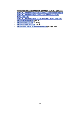 13
 ΜΟΝΙΜΩΝ ΥΠΑΞΙΩΜΑΤΙΚΩΝ ΣΤΡΑΤΟΥ (Σ.Μ.Υ.) ΣΩΜΑΤΑ
 Σ.Μ.Υ.Α./ ΚΑΤΕΥΘΥΝΣΗ ΕΠΙΧΕΙΡΗΣΙΑΚΗΣ ΥΠΟΣΤΗΡΙΞΗΣ
 Σ.Μ.Υ.Α./ ΚΑΤΕΥΘΥΝΣΗ ΔΙΟΙΚ. ΚΑΙ ΕΦΟΔΙΑΣΤΙΚΗΣ
ΥΠΟΣΤΗΡΙΞΗΣ
 Σ.Μ.Υ.Α./ ΚΑΤΕΥΘΥΝΣΗ ΤΕΧΝΟΛΟΓΙΚΗΣ ΥΠΟΣΤΗΡΙΞΗΣ
 ΣΧΟΛΗ ΜΗΧΑΝΙΚΩΝ (Α.Ε.Ν.)
 ΣΧΟΛΗ ΠΛΟΙΑΡΧΩΝ (Α.Ε.Ν.)
 ΣΧΟΛΗ ΠΥΡΟΣΒΕΣΤΩΝ Σ.Π.Α.
 ΣΧΟΛΗ ΔΟΚΙΜΩΝ ΛΙΜΕΝΟΦΥΛΑΚΩΝ (Σ.Λ.ΕΛ.ΑΚΤ
 