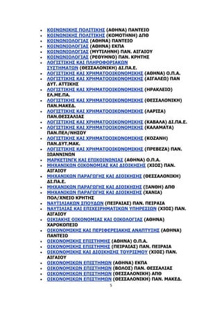 5
 ΚΟΙΝΩΝΙΚΗΣ ΠΟΛΙΤΙΚΗΣ (ΑΘΗΝΑ) ΠΑΝΤΕΙΟ
 ΚΟΙΝΩΝΙΚΗΣ ΠΟΛΙΤΙΚΗΣ (ΚΟΜΟΤΗΝΗ) ΔΠΘ
 ΚΟΙΝΩΝΙΟΛΟΓΙΑΣ (ΑΘΗΝΑ) ΠΑΝΤΕΙΟ
 ΚΟΙΝΩΝΙΟΛΟΓΙΑΣ (ΑΘΗΝΑ) ΕΚΠΑ
 ΚΟΙΝΩΝΙΟΛΟΓΙΑΣ (ΜΥΤΙΛΗΝΗ) ΠΑΝ. ΑΙΓΑΙΟΥ
 ΚΟΙΝΩΝΙΟΛΟΓΙΑΣ (ΡΕΘΥΜΝΟ) ΠΑΝ. ΚΡΗΤΗΣ
 ΛΟΓΙΣΤΙΚΗΣ ΚΑΙ ΠΛΗΡΟΦΟΡΙΑΚΩΝ
ΣΥΣΤΗΜΑΤΩΝ (ΘΕΣΣΑΛΟΝΙΚΗ) ΔΙ.ΠΑ.Ε.
 ΛΟΓΙΣΤΙΚΗΣ ΚΑΙ ΧΡΗΜΑΤΟΟΙΚΟΝΟΜΙΚΗΣ (ΑΘΗΝΑ) Ο.Π.Α.
 ΛΟΓΙΣΤΙΚΗΣ ΚΑΙ ΧΡΗΜΑΤΟΟΙΚΟΝΟΜΙΚΗΣ (ΑΙΓΑΛΕΩ) ΠΑΝ
ΔΥΤ. ΑΤΤΙΚΗΣ
 ΛΟΓΙΣΤΙΚΗΣ ΚΑΙ ΧΡΗΜΑΤΟΟΙΚΟΝΟΜΙΚΗΣ (ΗΡΑΚΛΕΙΟ)
ΕΛ.ΜΕ.ΠΑ.
 ΛΟΓΙΣΤΙΚΗΣ ΚΑΙ ΧΡΗΜΑΤΟΟΙΚΟΝΟΜΙΚΗΣ (ΘΕΣΣΑΛΟΝΙΚΗ)
ΠΑΝ.ΜΑΚΕΔ.
 ΛΟΓΙΣΤΙΚΗΣ ΚΑΙ ΧΡΗΜΑΤΟΟΙΚΟΝΟΜΙΚΗΣ (ΛΑΡΙΣΑ)
ΠΑΝ.ΘΕΣΣΑΛΙΑΣ
 ΛΟΓΙΣΤΙΚΗΣ ΚΑΙ ΧΡΗΜΑΤΟΟΙΚΟΝΟΜΙΚΗΣ (ΚΑΒΑΛΑ) ΔΙ.ΠΑ.Ε.
 ΛΟΓΙΣΤΙΚΗΣ ΚΑΙ ΧΡΗΜΑΤΟΟΙΚΟΝΟΜΙΚΗΣ (ΚΑΛΑΜΑΤΑ)
ΠΑΝ.ΠΕΛ/ΝΗΣΟΥ
 ΛΟΓΙΣΤΙΚΗΣ ΚΑΙ ΧΡΗΜΑΤΟΟΙΚΟΝΟΜΙΚΗΣ (ΚΟΖΑΝΗ)
ΠΑΝ.ΔΥΤ.ΜΑΚ.
 ΛΟΓΙΣΤΙΚΗΣ ΚΑΙ ΧΡΗΜΑΤΟΟΙΚΟΝΟΜΙΚΗΣ (ΠΡΕΒΕΖΑ) ΠΑΝ.
ΙΩΑΝΝΙΝΩΝ
 ΜΑΡΚΕΤΙΝΓΚ ΚΑΙ ΕΠΙΚΟΙΝΩΝΙΑΣ (ΑΘΗΝΑ) Ο.Π.Α.
 ΜΗΧΑΝΙΚΩΝ ΟΙΚΟΝΟΜΙΑΣ ΚΑΙ ΔΙΟΙΚΗΣΗΣ (ΧΙΟΣ) ΠΑΝ.
ΑΙΓΑΙΟΥ
 ΜΗΧΑΝΙΚΩΝ ΠΑΡΑΓΩΓΗΣ ΚΑΙ ΔΙΟΙΚΗΣΗΣ (ΘΕΣΣΑΛΟΝΙΚΗ)
ΔΙ.ΠΑ.Ε.
 ΜΗΧΑΝΙΚΩΝ ΠΑΡΑΓΩΓΗΣ ΚΑΙ ΔΙΟΙΚΗΣΗΣ (ΞΑΝΘΗ) ΔΠΘ
 ΜΗΧΑΝΙΚΩΝ ΠΑΡΑΓΩΓΗΣ ΚΑΙ ΔΙΟΙΚΗΣΗΣ (ΧΑΝΙΑ)
ΠΟΛ/ΧΝΕΙΟ ΚΡΗΤΗΣ
 ΝΑΥΤΙΛΙΑΚΩΝ ΣΠΟΥΔΩΝ (ΠΕΙΡΑΙΑΣ) ΠΑΝ. ΠΕΙΡΑΙΑ
 ΝΑΥΤΙΛΙΑΣ ΚΑΙ ΕΠΙΧΕΙΡΗΜΑΤΙΚΩΝ ΥΠΗΡΕΣΙΩΝ (ΧΙΟΣ) ΠΑΝ.
ΑΙΓΑΙΟΥ
 ΟΙΚΙΑΚΗΣ ΟΙΚΟΝΟΜΙΑΣ ΚΑΙ ΟΙΚΟΛΟΓΙΑΣ (ΑΘΗΝΑ)
ΧΑΡΟΚΟΠΕΙΟ
 ΟΙΚΟΝΟΜΙΚΗΣ ΚΑΙ ΠΕΡΙΦΕΡΕΙΑΚΗΣ ΑΝΑΠΤΥΞΗΣ (ΑΘΗΝΑ)
ΠΑΝΤΕΙΟ
 ΟΙΚΟΝΟΜΙΚΗΣ ΕΠΙΣΤΗΜΗΣ (ΑΘΗΝΑ) Ο.Π.Α.
 ΟΙΚΟΝΟΜΙΚΗΣ ΕΠΙΣΤΗΜΗΣ (ΠΕΙΡΑΙΑΣ) ΠΑΝ. ΠΕΙΡΑΙΑ
 ΟΙΚΟΝΟΜΙΚΗΣ ΚΑΙ ΔΙΟΙΚΗΣΗΣ ΤΟΥΡΙΣΜΟΥ (ΧΙΟΣ) ΠΑΝ.
ΑΙΓΑΙΟΥ
 ΟΙΚΟΝΟΜΙΚΩΝ ΕΠΙΣΤΗΜΩΝ (ΑΘΗΝΑ) ΕΚΠΑ
 ΟΙΚΟΝΟΜΙΚΩΝ ΕΠΙΣΤΗΜΩΝ (ΒΟΛΟΣ) ΠΑΝ. ΘΕΣΣΑΛΙΑΣ
 ΟΙΚΟΝΟΜΙΚΩΝ ΕΠΙΣΤΗΜΩΝ (ΘΕΣΣΑΛΟΝΙΚΗ) ΑΠΘ
 ΟΙΚΟΝΟΜΙΚΩΝ ΕΠΙΣΤΗΜΩΝ (ΘΕΣΣΑΛΟΝΙΚΗ) ΠΑΝ. ΜΑΚΕΔ.
 