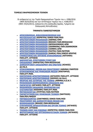 8
ΤΟΜΕΑΣ ΕΦΑΡΜΟΣΜΕΝΩΝ ΤΕΧΝΩΝ
Οι απόφοιτοι/-ες του Τομέα Εφαρμοσμένων Τεχνών του ν. 4386/2016
(ΦΕΚ 83/Α/2016) και των αντίστοιχων τομέων του ν. 4186/2013
(ΦΕΚ 193/Α/2013), εισάγονται στις ακόλουθες Σχολές, Τμήματα και
Εισαγωγικές Κατευθύνσεις:
ΤΜΗΜΑΤΑ ΠΑΝΕΠΙΣΤΗΜΙΩΝ
 ΑΡΧΕΙΟΝΟΜΙΑΣ, ΒΙΒΛΙΟΘΗΚΟΝΟΜΙΑΣ ΚΑΙ
ΜΟΥΣΕΙΟΛΟΓΙΑΣ (ΚΕΡΚΥΡΑ) ΙΟΝΙΟ ΠΑΝ/ΜΙΟ
 ΑΡΧΙΤΕΚΤΟΝΩΝ ΜΗΧΑΝΙΚΩΝ (ΑΘΗΝΑ) ΕΜΠ
 ΑΡΧΙΤΕΚΤΟΝΩΝ ΜΗΧΑΝΙΚΩΝ (ΒΟΛΟΣ) ΠΑΝ.ΘΕΣΣΑΛΙΑΣ
 ΑΡΧΙΤΕΚΤΟΝΩΝ ΜΗΧΑΝΙΚΩΝ (ΘΕΣΣΑΛΟΝΙΚΗ) ΑΠΘ
 ΑΡΧΙΤΕΚΤΟΝΩΝ ΜΗΧΑΝΙΚΩΝ (ΙΩΑΝΝΙΝΑ) ΠΑΝ.ΙΩΑΝΝΙΝΩΝ
 ΑΡΧΙΤΕΚΤΟΝΩΝ ΜΗΧΑΝΙΚΩΝ (ΞΑΝΘΗ) ΔΠΘ
 ΑΡΧΙΤΕΚΤΟΝΩΝ ΜΗΧΑΝΙΚΩΝ (ΠΑΤΡΑ) ΠΑΝ.ΠΑΤΡΩΝ
 ΑΡΧΙΤΕΚΤΟΝΩΝ ΜΗΧΑΝΙΚΩΝ (ΧΑΝΙΑ) ΠΟΛ/ΧΝΕΙΟ ΚΡΗΤΗΣ
 ΓΡΑΦΙΣΤΙΚΗΣ ΚΑΙ ΟΠΤΙΚΗΣ ΕΠΙΚΟΙΝΩΝΙΑΣ (ΑΙΓΑΛΕΩ)
ΠΑΝ.ΔΥΤ. ΑΤΤΙΚΗΣ
 ΔΑΣΟΛΟΓΙΑΣ, ΕΠΙΣΤΗΜΩΝ ΞΥΛΟΥ ΚΑΙ
ΣΧΕΔΙΑΣΜΟΥ (ΚΑΡΔΙΤΣΑ) ΠΑΝ.ΘΕΣΣΑΛΙΑΣ
 ΔΗΜΙΟΥΡΓΙΚΟΥ ΣΧΕΔΙΑΣΜΟΥ ΚΑΙ ΕΝΔΥΣΗΣ (ΚΙΛΚΙΣ)
ΔΙ.ΠΑ.Ε.
 ΕΠΙΚΟΙΝΩΝΙΑΣ, ΜΕΣΩΝ ΚΑΙ ΠΟΛΙΤΙΣΜΟΥ (ΑΘΗΝΑ) ΠΑΝΤΕΙΟ
 ΕΠΙΚΟΙΝΩΝΙΑΣ ΚΑΙ ΨΗΦΙΑΚΩΝ ΜΕΣΩΝ (ΚΑΣΤΟΡΙΑ)
ΠΑΝ.ΔΥΤ.ΜΑΚ.
 ΕΣΩΤΕΡΙΚΗΣ ΑΡΧΙΤΕΚΤΟΝΙΚΗΣ (ΑΙΓΑΛΕΩ) ΠΑΝ.ΔΥΤ. ΑΤΤΙΚΗΣ
 ΕΣΩΤΕΡΙΚΗΣ ΑΡΧΙΤΕΚΤΟΝΙΚΗΣ (ΣΕΡΡΕΣ) ΔΙ.ΠΑ.Ε.
 ΘΕΩΡΙΑΣ ΚΑΙ ΙΣΤΟΡΙΑΣ ΤΗΣ ΤΕΧΝΗΣ (ΑΘΗΝΑ) Α.Σ.Κ.Τ.
 ΜΗΧΑΝΙΚΩΝ ΒΙΟΜΗΧΑΝΙΚΗΣ ΣΧΕΔΙΑΣΗΣ ΚΑΙ
ΠΑΡΑΓΩΓΗΣ (ΑΙΓΑΛΕΩ) ΠΑΝ.ΔΥΤ. ΑΤΤΙΚΗΣ
 ΜΗΧΑΝΙΚΩΝ ΣΧΕΔΙΑΣΗΣ ΠΡΟΪΟΝΤΩΝ ΚΑΙ
ΣΥΣΤΗΜΑΤΩΝ (ΚΟΖΑΝΗ) ΠΑΝ.ΔΥΤ.ΜΑΚ.
 ΜΟΥΣΕΙΟΛΟΓΙΑΣ (ΠΥΡΓΟΣ) ΠΑΝ.ΠΑΤΡΩΝ
 ΠΑΡΑΣΤΑΤΙΚΩΝ ΚΑΙ ΨΗΦΙΑΚΩΝ ΤΕΧΝΩΝ (ΝΑΥΠΛΙΟ)
ΠΑΝ.ΠΕΛ/ΝΗΣΟΥ
 ΠΕΡΙΒΑΛΛΟΝΤΟΣ (ΖΑΚΥΝΘΟΣ) ΙΟΝΙΟ ΠΑΝ/ΜΙΟ
 ΠΟΛΙΤΙΣΜΟΥ ΚΑΙ ΔΗΜΙΟΥΡΓΙΚΩΝ ΜΕΣΩΝ ΚΑΙ
ΒΙΟΜΗΧΑΝΙΩΝ (ΒΟΛΟΣ) ΠΑΝ.ΘΕΣΣΑΛΙΑΣ
 ΣΥΝΤΗΡΗΣΗΣ ΑΡΧΑΙΟΤΗΤΩΝ ΚΑΙ ΕΡΓΩΝ ΤΕΧΝΗΣ (ΑΙΓΑΛΕΩ)
ΠΑΝ.ΔΥΤ. ΑΤΤΙΚΗΣ
 ΤΕΧΝΩΝ ΗΧΟΥ ΚΑΙ ΕΙΚΟΝΑΣ (ΚΕΡΚΥΡΑ) ΙΟΝΙΟ ΠΑΝ/ΜΙΟ
 ΦΩΤΟΓΡΑΦΙΑΣ ΚΑΙ ΟΠΤΙΚΟΑΚΟΥΣΤΙΚΩΝ ΤΕΧΝΩΝ (ΑΙΓΑΛΕΩ)
ΠΑΝ.ΔΥΤ. ΑΤΤΙΚΗΣ
 