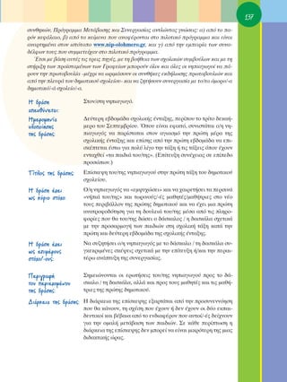 137
Û˘ÓıËÎÒÓ, ¶ÚﬁÁÚ·ÌÌ· ªÂÙ¿‚·ÛË˜ Î·È ™˘ÓÂÚÁ·Û›·˜ ·ÓÙÏÒÓÙ·˜ ÁÓÒÛÂÈ˜: ·) ·ﬁ ÙÔ ·-
ÚﬁÓ ÎÂÊ¿Ï·ÈÔ, ‚) ·ﬁ Ù· ÎÂ›ÌÂÓ· Ô˘ ·Ó·Ê¤ÚÔÓÙ·È ÛÙÔ ÈÏÔÙÈÎﬁ ÚﬁÁÚ·ÌÌ· Î·È Â›Ó·È
·Ó·ÚÙËÌ¤Ó· ÛÙÔÓ ÈÛÙﬁÙÔÔ www.nip-olohmero.gr, Î·È Á) ·ﬁ ÙËÓ ÂÌÂÈÚ›· ÙˆÓ Û˘Ó·-
‰¤ÏÊˆÓ ÙÔ˘˜ Ô˘ Û˘ÌÌÂÙÂ›¯·Ó ÛÙÔ ÈÏÔÙÈÎﬁ ÚﬁÁÚ·ÌÌ·.
   ŒÙÛÈ ÌÂ ‚¿ÛË ·˘Ù¤˜ ÙÈ˜ ÙÚÂÈ˜ ËÁ¤˜, ÌÂ ÙË ‚Ô‹ıÂÈ· ÙˆÓ Û¯ÔÏÈÎÒÓ Û˘Ì‚Ô‡ÏˆÓ Î·È ÌÂ ÙË
ÛÙ‹ÚÈÍË ÙˆÓ ÚÔ˚ÛÙ·Ì¤ÓˆÓ ÙˆÓ °Ú·ÊÂ›ˆÓ ÌÔÚÔ‡Ó ﬁÏÔÈ Î·È ﬁÏÂ˜ ÔÈ ÓËÈ·ÁˆÁÔ› Ó· ¿-
ÚÔ˘Ó ÙËÓ ÚˆÙÔ‚Ô˘Ï›· –Ì¤¯ÚÈ Ó· ˆÚÈÌ¿ÛÔ˘Ó ÔÈ Û˘Óı‹ÎÂ˜ ÂÎ‰‹ÏˆÛË˜ ÚˆÙÔ‚Ô˘ÏÈÒÓ Î·È
·ﬁ ÙËÓ ÏÂ˘Ú¿ ÙÔ˘ ‰ËÌÔÙÈÎÔ‡ Û¯ÔÏÂ›Ô˘– Î·È Ó· ˙ËÙ‹ÛÔ˘Ó Û˘ÓÂÚÁ·Û›· ÌÂ ÙÔ/Ù· ﬁÌÔÚÔ/-·
‰ËÌÔÙÈÎﬁ/-¿ Û¯ÔÏÂ›Ô/-·.

∏ ‰Ú¿ÛË                ™ÙÔÓ/ÛÙË ÓËÈ·ÁˆÁﬁ.
·Â˘ı‡ÓÂÙ·È:
∏ÌÂÚÔÌËÓ›·             ¢Â‡ÙÂÚË Â‚‰ÔÌ¿‰· Û¯ÔÏÈÎ‹˜ ¤ÓÙ·ÍË˜, ÂÚ›Ô˘ ÙÔ ÙÚ›ÙÔ ‰ÂÎ·‹-
˘ÏÔÔ›ËÛË˜             ÌÂÚÔ ÙÔ˘ ™ÂÙÂÌ‚Ú›Ô˘. ŸÔ˘ Â›Ó·È ÂÊÈÎÙﬁ, Û˘ÓÈÛÙ¿Ù·È Ô/Ë ÓË-
ÙË˜ ‰Ú¿ÛË˜:            È·ÁˆÁﬁ˜ Ó· ·Ú›ÛÙ·Ù·È ÛÙÔÓ ·ÁÈ·ÛÌﬁ ÙËÓ ÚÒÙË Ì¤Ú· ÙË˜
                       Û¯ÔÏÈÎ‹˜ ¤ÓÙ·ÍË˜ Î·È Â›ÛË˜ ·ﬁ ÙËÓ ÚÒÙË Â‚‰ÔÌ¿‰· Ó· ÂÈ-
                       ÛÎ¤ÙÂÙ·È ¤ÛÙˆ ÁÈ· ÔÏ‡ Ï›ÁÔ ÙËÓ Ù¿ÍË ‹ ÙÈ˜ Ù¿ÍÂÈ˜ ﬁÔ˘ ¤¯Ô˘Ó
                       ÂÓÙ·¯ıÂ› «Ù· ·È‰È¿ ÙÔ˘/ÙË˜». (∂›ÙÂ˘ÍË Û˘Ó¤¯ÂÈ·˜ ÛÂ Â›Â‰Ô
                       ÚÔÛÒˆÓ.)
Δ›ÙÏÔ˜ ÙË˜ ‰Ú¿ÛË˜:     ∂›ÛÎÂ„Ë ÙÔ˘/ÙË˜ ÓËÈ·ÁˆÁÔ‡ ÛÙËÓ ÚÒÙË Ù¿ÍË ÙÔ˘ ‰ËÌÔÙÈÎÔ‡
                       Û¯ÔÏÂ›Ô˘.
∏ ‰Ú¿ÛË ¤¯ÂÈ           O/Ë ÓËÈ·ÁˆÁﬁ˜ Ó· «ÂÌ„˘¯ÒÛÂÈ» Î·È Ó· ¯·ÈÚÂÙ‹ÛÂÈ Ù· ÂÚÛÈÓ¿
ˆ˜ Î‡ÚÈÔ ÛÙﬁ¯Ô:        «Ó‹È¿ ÙÔ˘/ÙË˜» Î·È ÙˆÚÈÓÔ‡˜/-¤˜ Ì·ıËÙ¤˜/Ì·ı‹ÙÚÈÂ˜ ÛÙÔ Ó¤Ô
                       ÙÔ˘˜ ÂÚÈ‚¿ÏÏÔÓ ÙË˜ ÚÒÙË˜ ‰ËÌÔÙÈÎÔ‡ Î·È Ó· ¤¯ÂÈ ÌÈ· ÚÒÙË
                       ·Ó·ÙÚÔÊÔ‰ﬁÙËÛË ÁÈ· ÙË ‰Ô˘ÏÂÈ¿ ÙÔ˘/ÙË˜ Ì¤Û· ·ﬁ ÙÈ˜ ÏËÚÔ-
                       ÊÔÚ›Â˜ Ô˘ ı· ÙÔ˘/ÙË˜ ‰ÒÛÂÈ Ô ‰¿ÛÎ·ÏÔ˜ / Ë ‰·ÛÎ¿Ï· Û¯ÂÙÈÎ¿
                       ÌÂ ÙËÓ ÚÔÛ·ÚÌÔÁ‹ ÙˆÓ ·È‰ÈÒÓ ÛÙË Û¯ÔÏÈÎ‹ Ù¿ÍË Î·Ù¿ ÙËÓ
                       ÚÒÙË Î·È ‰Â‡ÙÂÚË Â‚‰ÔÌ¿‰· ÙË˜ Û¯ÔÏÈÎ‹˜ ¤ÓÙ·ÍË˜.
∏ ‰Ú¿ÛË ¤¯ÂÈ           ¡· Û˘˙ËÙ‹ÛÂÈ Ô/Ë ÓËÈ·ÁˆÁﬁ˜ ÌÂ ÙÔ ‰¿ÛÎ·ÏÔ / ÙË ‰·ÛÎ¿Ï· Û˘-
ˆ˜ ÂÈÌ¤ÚÔ˘˜           ÁÎÂÎÚÈÌ¤ÓÂ˜ ÛÎ¤„ÂÈ˜ Û¯ÂÙÈÎ¿ ÌÂ ÙËÓ Â›ÙÂ˘ÍË ‹/Î·È ÙËÓ ÂÚ·È-
ÛÙﬁ¯Ô/-Ô˘˜:            Ù¤Úˆ ·Ó¿Ù˘ÍË ÙË˜ Û˘ÓÂÚÁ·Û›·˜.


¶ÂÚÈÁÚ·Ê‹              ™ËÌÂÈÒÓÔÓÙ·È ÔÈ ÂÚˆÙ‹ÛÂÈ˜ ÙÔ˘/ÙË˜ ÓËÈ·ÁˆÁÔ‡ ÚÔ˜ ÙÔ ‰¿-
ÙÔ˘ ÂÚÈÂ¯ÔÌ¤ÓÔ˘       ÛÎ·ÏÔ / ÙË ‰·ÛÎ¿Ï·, ·ÏÏ¿ Î·È ÚÔ˜ ÙÔ˘˜ Ì·ıËÙ¤˜ Î·È ÙÈ˜ Ì·ı‹-
ÙË˜ ‰Ú¿ÛË˜:            ÙÚÈÂ˜ ÙË˜ ÚÒÙË˜ ‰ËÌÔÙÈÎÔ‡.

¢È¿ÚÎÂÈ· ÙË˜ ‰Ú¿ÛË˜: ∏ ‰È¿ÚÎÂÈ· ÙË˜ Â›ÛÎÂ„Ë˜ ÂÍ·ÚÙ¿Ù·È ·ﬁ ÙËÓ ÚÔÛ˘ÓÂÓÓﬁËÛË
                       Ô˘ ı· Î¿ÓÔ˘Ó, ÙË Û¯¤ÛË Ô˘ ¤¯Ô˘Ó ‹ ‰ÂÓ ¤¯Ô˘Ó ÔÈ ‰‡Ô ÂÎ·È-
                       ‰Â˘ÙÈÎÔ› Î·È ‚¤‚·È· ·ﬁ ÙÔ ÂÓ‰È·Ê¤ÚÔÓ Ô˘ ·˘ÙÔ›/-¤˜ ‰Â›¯ÓÔ˘Ó
                       ÁÈ· ÙËÓ ÔÌ·Ï‹ ÌÂÙ¿‚·ÛË ÙˆÓ ·È‰ÈÒÓ. ™Â Î¿ıÂ ÂÚ›ÙˆÛË Ë
                       ‰È¿ÚÎÂÈ· ÙË˜ Â›ÛÎÂ„Ë˜ ‰ÂÓ ÌÔÚÂ› Ó· Â›Ó·È ÌÈÎÚﬁÙÂÚË ÙË˜ ÌÈ·˜
                       ‰È‰·ÎÙÈÎ‹˜ ÒÚ·˜.
 
