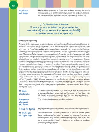 138
      AÍÈÔÏﬁÁËÛË            ∏ ·ÍÈÔÏﬁÁËÛË Á›ÓÂÙ·È ÌÂ ‚¿ÛË ÙÔ˘˜ ÛÙﬁ¯Ô˘˜ Ô˘ Â›¯Â ı¤ÛÂÈ Ô/Ë
      ÙË˜ ‰Ú¿ÛË˜:           ÓËÈ·ÁˆÁﬁ˜ ÚÈÓ ·ﬁ ÙËÓ Â›ÛÎÂ„Ë, ·ÏÏ¿ Î·È ÌÂ ‚¿ÛË Ù· Èı·-
                            Ó¿ ÂÚˆÙ‹Ì·Ù· Ô˘ ‰ËÌÈÔ˘ÚÁ‹ıËÎ·Ó ÙËÓ ÒÚ· ÙË˜ Â›ÛÎÂ„Ë˜.



                              3. °È· ‰‡Ô ‰·ÛÎ¿ÏÔ˘˜ ‹ ‰·ÛÎ¿ÏÂ˜:
                  °È’ ·˘ÙﬁÓ ‹ ÁÈ’ ·˘Ù‹ Ô˘ ‰È‰¿ÛÎÂÈ ÙÔ ÙÚ¤¯ÔÓ Û¯ÔÏÈÎﬁ ¤ÙÔ˜
               ÛÙËÓ ÚÒÙË Ù¿ÍË Î·È ÁÈ· ÂÎÂ›ÓÔÓ ‹ ÁÈ· ÂÎÂ›ÓË Ô˘ ı· ‰È‰¿ÍÂÈ
                         ÙÔ ÚÔÛÂ¯¤˜ Û¯ÔÏÈÎﬁ ¤ÙÔ˜ ÛÙËÓ ÚÒÙË Ù¿ÍË


      ∂ÈÛ·ÁˆÁÈÎ‹ ÛËÌÂ›ˆÛË
      ΔÔ ÁÂÁÔÓﬁ˜ ﬁÙÈ Ë ·ﬁÊ·ÛË ·Ó·ÊÔÚÈÎ¿ ÌÂ ÙÔ ‰ÈÔÚÈÛÌﬁ ÙÔ˘/ÙË˜ ‰·ÛÎ¿ÏÔ˘/‰·ÛÎ¿Ï·˜ Ô˘ ı·
      ·Ó·Ï¿‚ÂÈ ÙËÓ ÚÒÙË Ù¿ÍË Ï·Ì‚¿ÓÂÙ·È, ÛÙËÓ ÏÂÈÔÓﬁÙËÙ· ÙˆÓ ‰ËÌÔÙÈÎÒÓ Û¯ÔÏÂ›ˆÓ, Ï›ÁÔ
      ÚÈÓ ·ﬁ ÙËÓ ¤Ó·ÚÍË ÙÔ˘ ‰È‰·ÎÙÈÎÔ‡ Û¯ÔÏÈÎÔ‡ ¤ÙÔ˘˜ ·ÔÙÂÏÂ› ·ÚÓËÙÈÎ‹ ÚÔ¸ﬁıÂÛË ÁÈ·
      ÙË Û˘ÓÂÚÁ·Û›· ÓËÈ·ÁˆÁÂ›Ô˘ - ‰ËÌÔÙÈÎÔ‡ Û¯ÔÏÂ›Ô˘. ∞˘Ù‹ Ë ÔÚÁ·ÓˆÙÈÎ‹ ‰˘ÛÏÂÈÙÔ˘ÚÁ›·
      ÂÌÔ‰›˙ÂÈ Ù· ·È‰È¿ Ó· ÁÓˆÚ›ÛÔ˘Ó ÙÔÓ/ÙË ‰¿ÛÎ·ÏÔ/‰·ÛÎ¿Ï· Ô˘ ı· ¤¯Ô˘Ó ÛÙËÓ ÚÒÙË Ù¿-
      ÍË ÚÈÓ ·˘Ù¿ ÂÓÙ·¯ıÔ‡Ó ÛÙÔ ‰ËÌÔÙÈÎﬁ Û¯ÔÏÂ›Ô, ÚÔ¸ﬁıÂÛË ÔÏ‡ ÛËÌ·ÓÙÈÎ‹ ÁÈ· ÙËÓ ÔÌ·-
      Ï‹ ÌÂÙ¿‚·ÛË ÙˆÓ ·È‰ÈÒÓ, ﬁˆ˜ Â›‰·ÌÂ ÛÙÔ ÚÒÙÔ Ì¤ÚÔ˜ ·˘ÙÔ‡ ÙÔ˘ ÎÂÊ·Ï·›Ô˘. ∂›ÛË˜
      ÂÍ·ÈÙ›·˜ ·˘Ù‹˜ ÙË˜ Î·ı˘ÛÙ¤ÚËÛË˜ Ô‡ÙÂ Ô/Ë ‰¿ÛÎ·ÏÔ˜/‰·ÛÎ¿Ï· Â›Ó·È ‰˘Ó·Ùﬁ Ó· ÁÓˆÚ›ÛÂÈ
      ¤ÁÎ·ÈÚ· Ù· ·È‰È¿ Ô˘ ı· ¤¯ÂÈ ÙÔ ÚÔÛÂ¯¤˜ Û¯ÔÏÈÎﬁ ¤ÙÔ˜ ÛÙËÓ ÚÒÙË Ù¿ÍË, ÒÛÙÂ Ó· ÌÔ-
      ÚÂ› Ó· Û˘ÓÂÚÁ·ÛÙÂ› ¤ÁÎ·ÈÚ· ÌÂ ·˘Ù¿ Î·È ÙÔÓ/ÙË ÓËÈ·ÁˆÁﬁ ÙÔ˘˜. ∂ÈÏ¤ÔÓ Ë Û˘ÓÂÚÁ·Û›·
      ‰˘Û¯ÂÚ·›ÓÂÙ·È ·ÎﬁÌ· ÂÚÈÛÛﬁÙÂÚÔ ·Ó Ï¿‚ÂÈ Î·ÓÂ›˜ ˘ﬁ„Ë ÙÔ˘ ﬁÙÈ Ô ÏËı˘ÛÌﬁ˜ ÙÔ˘ Î¿ıÂ
      ÙÌ‹Ì·ÙÔ˜ ÙË˜ ÚÒÙË˜ Ù¿ÍË˜ Û˘ÁÎÚÔÙÂ›Ù·È Û˘Ó‹ıˆ˜ ·ﬁ ·È‰È¿ Ô˘ ÚÔ¤Ú¯ÔÓÙ·È ·ﬁ ‰È·-
      ÊÔÚÂÙÈÎ¿ ÓËÈ·ÁˆÁÂ›· Î·È ﬁÙÈ ÔÏÏÔ› ÂÎ·È‰Â˘ÙÈÎÔ›, ÛÙÔ˘˜ ÔÔ›Ô˘˜ ·Ó·Ù›ıÂÙ·È Ë ÚÒÙË
      Ù¿ÍË, ·ÈÛı¿ÓÔÓÙ·È ﬁÙÈ Ô ‰ÈÂ˘ı˘ÓÙ‹˜ Î·È ÔÈ Û˘Ó¿‰ÂÏÊÔ› ÙÔ˘˜ «ÙÔ˘˜ ÊÔÚÙÒÓÔ˘Ó ÙËÓ ÚÒÙË
      Ù¿ÍË» (μÚ˘ÓÈÒÙË, 2000). øÛÙﬁÛÔ Ë ‰Ú¿ÛË Ô˘ ·ÎÔÏÔ˘ıÂ› ·Â˘ı‡ÓÂÙ·È ÛÙÔÓ/ÛÙË ‰¿ÛÎ·-
      ÏÔ/‰·ÛÎ¿Ï· Ô˘ ‰È‰¿ÛÎÂÈ ÙÔ ÙÚ¤¯ÔÓ Û¯ÔÏÈÎﬁ ¤ÙÔ˜ ÛÙËÓ ÚÒÙË Ù¿ÍË Î·È Â›ÛË˜ ÛÂ ÂÎÂ›ÓÔÓ
      ‹ ÛÂ ÂÎÂ›ÓË Ô˘ ÁÓˆÚ›˙ÂÈ ·ﬁ ÙÔ ÚÔËÁÔ‡ÌÂÓÔ Û¯ÔÏÈÎﬁ ¤ÙÔ˜ ﬁÙÈ ÙÔ ÂﬁÌÂÓÔ ı· ·Ó·Ï¿‚ÂÈ
      ÙËÓ ÚÒÙË Ù¿ÍË.

      ∏ ‰Ú¿ÛË               ™Â ‰‡Ô ‰·ÛÎ¿ÏÔ˘˜/‰·ÛÎ¿ÏÂ˜, Û’ ·˘ÙﬁÓ ‹ Û’ ·˘Ù‹ Ô˘ ‰È‰¿ÛÎÂÈ ÙÔ
      ·Â˘ı‡ÓÂÙ·È:          ÙÚ¤¯ÔÓ Û¯ÔÏÈÎﬁ ¤ÙÔ˜ ÛÙËÓ ÚÒÙË Ù¿ÍË Î·È ÛÂ ÂÎÂ›ÓÔÓ ‹ ÛÂ ÂÎÂ›-
                            ÓË Ô˘ ı· ‰È‰¿ÍÂÈ ÙÔ ÚÔÛÂ¯¤˜ Û¯ÔÏÈÎﬁ ¤ÙÔ˜ ÛÙËÓ ÚÒÙË Ù¿ÍË.
      ∏ÌÂÚÔÌËÓ›·            ΔËÓ ÙÂÏÂ˘Ù·›· Â‚‰ÔÌ¿‰· ÙÔ˘ ™ÂÙÂÌ‚Ú›Ô˘.
      ˘ÏÔÔ›ËÛË˜
      ÙË˜ ‰Ú¿ÛË˜:
      Δ›ÙÏÔ˜ ÙË˜ ‰Ú¿ÛË˜:    ¶ÚÒÙË Â›ÛÎÂ„Ë ÙÔ˘/ÙË˜ ‰·ÛÎ¿ÏÔ˘/‰·ÛÎ¿Ï·˜ ÛÙÔ ÓËÈ·ÁˆÁÂ›Ô.

      ∏ ‰Ú¿ÛË ¤¯ÂÈ          ¡· ÁÓˆÚ›ÛÂÈ Ô/Ë ‰¿ÛÎ·ÏÔ˜/‰·ÛÎ¿Ï· Ù· ·È‰È¿ Ô˘ ı· ÌÂÙ·-
      ˆ˜ Î‡ÚÈÔ ÛÙﬁ¯Ô:       ‚Ô‡Ó ÛÙÔ ‰ËÌÔÙÈÎﬁ Û¯ÔÏÂ›Ô ÙÔ ÚÔÛÂ¯¤˜ Û¯ÔÏÈÎﬁ ¤ÙÔ˜ Î·È Ó·
                            ·Ú·ÙËÚ‹ÛÂÈ Ò˜ ·˘Ù¿ ·ÏÏËÏÂÈ‰ÚÔ‡Ó ÌÂÙ·Í‡ ÙÔ˘˜ ·ÏÏ¿ Î·È
                            ÌÂ ÙË ÓËÈ·ÁˆÁﬁ ÙÔ˘˜ Î·Ù¿ ÙË ‰È¿ÚÎÂÈ· ÙË˜ ·Ó¿Ù˘ÍË˜ ÙˆÓ ‰È·-
                            ÊﬁÚˆÓ ‰Ú·ÛÙËÚÈÔÙ‹ÙˆÓ.
 