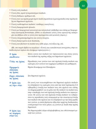 141
➣ °ÔÓÂ›˜ ÂÓﬁ˜ ·È‰ÈÔ‡.
➣ °ÔÓÂ›˜ ‰‡Ô, ÙÚÈÒÓ ‹ ÂÚÈÛÛÔÙ¤ÚˆÓ ·È‰ÈÒÓ.
➣ °ÔÓÂ›˜ ‰È‰‡ÌˆÓ, ÙÚÈ‰‡ÌˆÓ ÎÙÏ.
➣ °ÔÓÂ›˜ Ô˘ ÁÈ· ÚÒÙË ÊÔÚ¿ ¤¯Ô˘Ó ·È‰› (ÚˆÙﬁÙÔÎÔ ‹ ÌÔÓ·¯Ô·›‰È) ÛÙËÓ ÚÒÙË Ù¿-
  ÍË ÙÔ˘ ‰ËÌÔÙÈÎÔ‡ Û¯ÔÏÂ›Ô˘.
➣ °ÔÓÂ›˜ ˘ÈÔıÂÙËÌ¤ÓˆÓ ·È‰ÈÒÓ / ·Ó¿‰Ô¯Â˜ ÔÈÎÔÁ¤ÓÂÈÂ˜.
➣ °ÔÓÂ›˜ ‰È·ÊÔÚÂÙÈÎÒÓ ËÏÈÎÈÒÓ.
➣ °ÔÓÂ›˜ ÌÂ ‰È·ÊÔÚÂÙÈÎﬁ ÎÔÈÓˆÓÈÎﬁ Î·È ÔÏÈÙÈÛÙÈÎﬁ ˘ﬁ‚·ıÚÔ Î·È Â›ÛË˜ ÌÂ ‰È·ÊÔÚÂ-
  ÙÈÎ‹ ÔÈÎÔÓÔÌÈÎ‹ ‰˘Ó·ÙﬁÙËÙ·. (O‡ÙÂ ÔÈ ·ÏÏÔ‰·Ô› ÁÔÓÂ›˜ Â›Ó·È ÔÌÔÈÔÁÂÓ‹˜ Î·ÙËÁÔ-
  Ú›· Î·È ‚¤‚·È· Ô‡ÙÂ ÔÈ ÁÔÓÂ›˜ Ô˘ ÚÔ¤Ú¯ÔÓÙ·È ·ﬁ ÌÂÈÎÙÔ‡˜ Á¿ÌÔ˘˜.)
➣ °ÔÓÂ›˜ ˘ÂÚ··Û¯ÔÏËÌ¤ÓÔÈ Î·È ÁÔÓÂ›˜ ¿ÓÂÚÁÔÈ.
➣ °ÔÓÂ›˜ ‰È·˙Â˘ÁÌ¤ÓÔÈ ‹ ÛÂ ‰È¿ÛÙ·ÛË.
➣ °ÔÓÂ›˜ Ô˘ ‚Ï¤Ô˘Ó Ù· ·È‰È¿ ÙÔ˘˜ Î¿ıÂ Ì¤Ú·, ÂÓÒ ¿ÏÏÔÈ ﬁ¯È, ÎÙÏ.
  (μÏ. ÛÙÔ ·ÚﬁÓ ‚È‚Ï›Ô ÙÔ ÎÂÊ¿Ï·ÈÔ: «°ÔÓÂ›˜ Î·È ÂÎ·È‰Â˘ÙÈÎÔ› Û˘ÓÂÚÁ¿ÙÂ˜ ÛÙËÓ ÂÎ-
·›‰Â˘ÛË ÙˆÓ ÓË›ˆÓ ÛÙÔ ÔÏÔ‹ÌÂÚÔ ÓËÈ·ÁˆÁÂ›Ô».)

∏ ‰Ú¿ÛË               ™ÙÔ˘˜ ÁÔÓÂ›˜ ÙˆÓ ·È‰ÈÒÓ ÙÔ˘ ÓËÈ·ÁˆÁÂ›Ô˘ Î·È ÛÙÔ˘˜ ÁÔÓÂ›˜
·Â˘ı‡ÓÂÙ·È:          ÙˆÓ ·È‰ÈÒÓ ÙË˜ ÚÒÙË˜ Ù¿ÍË˜ ÙÔ˘ ‰ËÌÔÙÈÎÔ‡ Û¯ÔÏÂ›Ô˘.

Δ›ÙÏÔ˜ ÙË˜ ‰Ú¿ÛË˜:    ¶ÚÔÛ‰ÔÎ›Â˜ ÙˆÓ ÁÔÓ¤ˆÓ ÙˆÓ ˘ﬁ Û¯ÔÏÈÎ‹ ¤ÓÙ·ÍË ·È‰ÈÒÓ Î·È
                      ÂÌÂÈÚ›Â˜ ÙˆÓ ÁÔÓ¤ˆÓ ÙˆÓ ·Ú¯¿ÚÈˆÓ Ì·ıËÙÒÓ Î·È Ì·ıËÙÚÈÒÓ.
∏ÌÂÚÔÌËÓ›·            ¶ÚÒÙÔ ‰ÂÎ·‹ÌÂÚÔ ÙÔ˘ OÎÙˆ‚Ú›Ô˘.
˘ÏÔÔ›ËÛË˜
ÙË˜ ‰Ú¿ÛË˜:
ÃÒÚÔ˜ ˘ÏÔÔ›ËÛË˜      ™ÙÔ ‰ËÌÔÙÈÎﬁ Û¯ÔÏÂ›Ô.
ÙË˜ ‰Ú¿ÛË˜:
∏ ‰Ú¿ÛË ¤¯ÂÈ          OÈ ÁÔÓÂ›˜ ÙˆÓ ÓÂÔÂÈÛ·¯ı¤ÓÙˆÓ ÛÙÔ ‰ËÌÔÙÈÎﬁ Û¯ÔÏÂ›Ô ·È‰ÈÒÓ
ˆ˜ Î‡ÚÈÔ ÛÙﬁ¯Ô:       Ó· Û˘˙ËÙ‹ÛÔ˘Ó ÙÈ˜ ÂÌÂÈÚ›Â˜ ÙÔ˘˜ ·ﬁ ÙËÓ ÔÏ‡ ÚﬁÛÊ·ÙË (3-4
                      Â‚‰ÔÌ¿‰Â˜) ¤ÓÙ·ÍË ÙˆÓ ·È‰ÈÒÓ ÙÔ˘˜ ÛÙÔ Û¯ÔÏÂ›Ô Î·È Â›ÛË˜
                      Ó· ÏËÚÔÊÔÚËıÔ‡Ó ÁÈ· ÙÔ ÚﬁÏÔ Ô˘ ı· ·›ÍÔ˘Ó Ù· ·È‰È¿ ÙÔ˘˜
                      ÛÙËÓ «˘Ô‰Ô¯‹» ÙˆÓ ˘ﬁ Û¯ÔÏÈÎ‹ ¤ÓÙ·ÍË ·È‰ÈÒÓ ÙÔ˘ ÓËÈ·Áˆ-
                      ÁÂ›Ô˘. OÈ ÁÔÓÂ›˜ ÙˆÓ ˘ﬁ Û¯ÔÏÈÎ‹ ¤ÓÙ·ÍË ·È‰ÈÒÓ Ó· ÂÎ‰ËÏÒ-
                      ÛÔ˘Ó ÙÈ˜ ÚÔÛ‰ÔÎ›Â˜ ÙÔ˘˜ ·Ó·ÊÔÚÈÎ¿ ÌÂ ÙËÓ ÂÈÎÂ›ÌÂÓË ¤ÓÙ·ÍË
                      ÙˆÓ ·È‰ÈÒÓ ÛÙÔ Û¯ÔÏÂ›Ô Î·È Ó· Û˘˙ËÙ‹ÛÔ˘Ó ÌÂ ÙËÓ ¿ÏÏË ÔÌ¿‰·
                      ÙˆÓ ÁÔÓ¤ˆÓ, Ë ÔÔ›· ‚Ú›ÛÎÂÙ·È ‹‰Ë ÛÙËÓ ·Ú¯‹ ÙË˜ ‰È·‰ÈÎ·Û›·˜
                      ÂÓÛÙÂÚÓÈÛÌÔ‡ ÙÔ˘ Ó¤Ô˘ ÚﬁÏÔ˘, ˆ˜ ÁÔÓ¤ˆÓ ÌÂ ·È‰› ÛÙËÓ ÚÒÙË
                      ‰ËÌÔÙÈÎÔ‡.
∏ ‰Ú¿ÛË ¤¯ÂÈ          ¡· ‰ËÌÈÔ˘ÚÁËıÂ› ÎÏ›Ì· ·ÏÏËÏÔ‚Ô‹ıÂÈ·˜ Î·È ÂıÂÏÔÓÙÈÛÌÔ‡ ÌÂ-
ˆ˜ ÂÈÌ¤ÚÔ˘˜          Ù·Í‡ ÙˆÓ ÁÔÓ¤ˆÓ.
ÛÙﬁ¯Ô/-Ô˘˜:
 