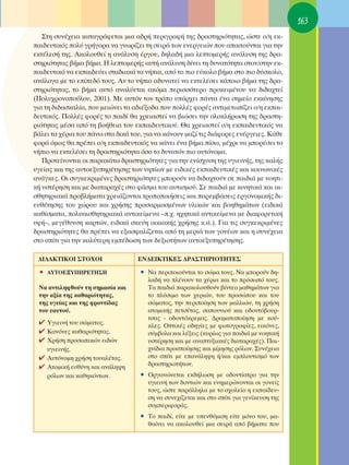 163
   ™ÙË Û˘Ó¤¯ÂÈ· Î·Ù·ÁÚ¿ÊÂÙ·È ÌÈ· ·‰Ú‹ ÂÚÈÁÚ·Ê‹ ÙË˜ ‰Ú·ÛÙËÚÈﬁÙËÙ·˜, ÒÛÙÂ Ô/Ë ÂÎ-
·È‰Â˘ÙÈÎﬁ˜ ÔÏ‡ ÁÚ‹ÁÔÚ· Ó· ÁÓˆÚ›˙ÂÈ ÙË ÛÂÈÚ¿ ÙˆÓ ÂÓÂÚÁÂÈÒÓ Ô˘ ··ÈÙÔ‡ÓÙ·È ÁÈ· ÙËÓ
ÂÎÙ¤ÏÂÛ‹ ÙË˜. ∞ÎÔÏÔ˘ıÂ› Ë ·Ó¿Ï˘ÛË ¤ÚÁÔ˘, ‰ËÏ·‰‹ ÌÈ· ÏÂÙÔÌÂÚ‹˜ ·Ó¿Ï˘ÛË ÙË˜ ‰Ú·-
ÛÙËÚÈﬁÙËÙ·˜ ‚‹Ì· ‚‹Ì·. ∏ ÏÂÙÔÌÂÚ‹˜ ·˘Ù‹ ·Ó¿Ï˘ÛË ‰›ÓÂÈ ÙË ‰˘Ó·ÙﬁÙËÙ· ÛÙÔÓ/ÛÙËÓ ÂÎ-
·È‰Â˘ÙÈÎﬁ Ó· ÂÎ·È‰Â‡ÂÈ ÛÙ·‰È·Î¿ Ù· Ó‹È·, ·ﬁ ÙÔ ÈÔ Â‡ÎÔÏÔ ‚‹Ì· ÛÙÔ ÈÔ ‰‡ÛÎÔÏÔ,
·Ó¿ÏÔÁ· ÌÂ ÙÔ Â›Â‰ﬁ ÙÔ˘˜. ∞Ó ÙÔ Ó‹ÈÔ ·‰˘Ó·ÙÂ› Ó· ÂÎÙÂÏ¤ÛÂÈ Î¿ÔÈÔ ‚‹Ì· ÙË˜ ‰Ú·-
ÛÙËÚÈﬁÙËÙ·˜, ÙÔ ‚‹Ì· ·˘Ùﬁ ·Ó·Ï‡ÂÙ·È ·ÎﬁÌ· ÂÚÈÛÛﬁÙÂÚÔ ÚÔÎÂÈÌ¤ÓÔ˘ Ó· ‰È‰·¯ÙÂ›
(¶ÔÏ˘¯ÚÔÓÔÔ‡ÏÔ˘, 2001). ªÂ ·˘ÙﬁÓ ÙÔÓ ÙÚﬁÔ ˘¿Ú¯ÂÈ ¿ÓÙ· ¤Ó· ÛËÌÂ›Ô ÂÎÎ›ÓËÛË˜
ÁÈ· ÙË ‰È‰·ÛÎ·Ï›·, Ô˘ ÌÂÈÒÓÂÈ Ù· ·‰È¤ÍÔ‰· Ô˘ ÔÏÏ¤˜ ÊÔÚ¤˜ ·ÓÙÈÌÂÙˆ›˙ÂÈ Ô/Ë ÂÎ·È-
‰Â˘ÙÈÎﬁ˜. ¶ÔÏÏ¤˜ ÊÔÚ¤˜ ÙÔ ·È‰› ı· ¯ÚÂÈ·ÛÙÂ› Ó· ‚ÈÒÛÂÈ ÙËÓ ÔÏÔÎÏ‹ÚˆÛË ÙË˜ ‰Ú·ÛÙË-
ÚÈﬁÙËÙ·˜ Ì¤Û· ·ﬁ ÙË ‚Ô‹ıÂÈ· ÙÔ˘ ÂÎ·È‰Â˘ÙÈÎÔ‡. £· ¯ÚÂÈ·ÛÙÂ› Ô/Ë ÂÎ·È‰Â˘ÙÈÎﬁ˜ Ó·
‚¿ÏÂÈ Ù· ¯¤ÚÈ· ÙÔ˘ ¿Óˆ ÛÙ· ‰ÈÎ¿ ÙÔ˘, ÁÈ· Ó· Î¿ÓÔ˘Ó Ì·˙› ÙÈ˜ ‰È¿ÊÔÚÂ˜ ÂÓ¤ÚÁÂÈÂ˜. ∫¿ıÂ
ÊÔÚ¿ ﬁÌˆ˜ ı· Ú¤ÂÈ Ô/Ë ÂÎ·È‰Â˘ÙÈÎﬁ˜ Ó· Î¿ÓÂÈ ¤Ó· ‚‹Ì· ›Ûˆ, Ì¤¯ÚÈ Ó· ÌÔÚ¤ÛÂÈ ÙÔ
Ó‹ÈÔ Ó· ÂÎÙÂÏ¤ÛÂÈ ÙË ‰Ú·ÛÙËÚÈﬁÙËÙ· ﬁÛÔ ÙÔ ‰˘Ó·ÙﬁÓ ÈÔ ·˘ÙﬁÓÔÌ·.
   ¶ÚÔÙÂ›ÓÔÓÙ·È ÔÈ ·Ú·Î¿Ùˆ ‰Ú·ÛÙËÚÈﬁÙËÙÂ˜ ÁÈ· ÙËÓ ÂÓ›Û¯˘ÛË ÙË˜ ˘ÁÈÂÈÓ‹˜, ÙË˜ Î·Ï‹˜
˘ÁÂ›·˜ Î·È ÙË˜ ·˘ÙÔÂÍ˘ËÚ¤ÙËÛË˜ ÙˆÓ ÓË›ˆÓ ÌÂ ÂÈ‰ÈÎ¤˜ ÂÎ·È‰Â˘ÙÈÎ¤˜ Î·È ÎÔÈÓˆÓÈÎ¤˜
·Ó¿ÁÎÂ˜. OÈ Û˘ÁÎÂÎÚÈÌ¤ÓÂ˜ ‰Ú·ÛÙËÚÈﬁÙËÙÂ˜ ÌÔÚÔ‡Ó Ó· ‰È‰·¯ÙÔ‡Ó ÛÂ ·È‰È¿ ÌÂ ÓÔËÙÈ-
Î‹ ˘ÛÙ¤ÚËÛË Î·È ÌÂ ‰È·Ù·Ú·¯¤˜ ÛÙÔ Ê¿ÛÌ· ÙÔ˘ ·˘ÙÈÛÌÔ‡. ™Â ·È‰È¿ ÌÂ ÎÈÓËÙÈÎ¿ Î·È ·È-
ÛıËÙËÚÈ·Î¿ ÚÔ‚Ï‹Ì·Ù· ¯ÚÂÈ¿˙ÔÓÙ·È ÙÚÔÔÔÈ‹ÛÂÈ˜ Î·È ·ÚÂÌ‚¿ÛÂÈ˜ ÂÚÁÔÓÔÌÈÎ‹˜ ‰È-
Â˘ı¤ÙËÛË˜ ÙÔ˘ ¯ÒÚÔ˘ Î·È ¯Ú‹ÛË˜ ÚÔÛ·ÚÌÔÛÌ¤ÓˆÓ ˘ÏÈÎÒÓ Î·È ‚ÔËıËÌ¿ÙˆÓ (ÂÈ‰ÈÎ¿
Î·ı›ÛÌ·Ù·, ÔÏ˘·ÈÛıËÙËÚÈ·Î¿ ·ÓÙÈÎÂ›ÌÂÓ· –.¯. Ë¯ËÙÈÎ¿ ·ÓÙÈÎÂ›ÌÂÓ· ÌÂ ‰È·ÊÔÚÂÙÈÎ‹
˘Ê‹–, ÌÂÁ¤ı˘ÓÛË Î·ÚÙÒÓ, ÂÈ‰ÈÎ¿ ÛÎÂ‡Ë ÔÈÎÈ·Î‹˜ ¯Ú‹ÛË˜ Î.¿.). °È· ÙÈ˜ Û˘ÁÎÂÎÚÈÌ¤ÓÂ˜
‰Ú·ÛÙËÚÈﬁÙËÙÂ˜ ı· Ú¤ÂÈ Ó· ÂÍ·ÛÊ·Ï›˙ÂÙ·È ·ﬁ ÙË ÌÂÚÈ¿ ÙˆÓ ÁÔÓ¤ˆÓ Î·È Ë Û˘Ó¤¯ÂÈ·
ÛÙÔ Û›ÙÈ ÁÈ· ÙËÓ Î·Ï‡ÙÂÚË ÂÌ¤‰ˆÛË ÙˆÓ ‰ÂÍÈÔÙ‹ÙˆÓ ·˘ÙÔÂÍ˘ËÚ¤ÙËÛË˜.

 ¢π¢∞∫Δπ∫Oπ ™ΔOÃOπ                 ∂¡¢∂π∫Δπ∫∂™ ¢ƒ∞™Δ∏ƒπOΔ∏Δ∂™

 ñ ∞ÀΔO∂•À¶∏ƒ∂Δ∏™∏                  ñ ¡· ÂÚÈÔÈÔ‡ÓÙ·È ÙÔ ÛÒÌ· ÙÔ˘˜. ¡· ÌÔÚÔ‡Ó ‰Ë-
                                      Ï·‰‹ Ó· Ï¤ÓÔ˘Ó Ù· ¯¤ÚÈ· Î·È ÙÔ ÚﬁÛˆﬁ ÙÔ˘˜.
 ¡· ·ÓÙÈÏËÊıÔ‡Ó ÙË ÛËÌ·Û›· Î·È        Δ· ·È‰È¿ ·Ú·ÎÔÏÔ˘ıÔ‡Ó ‚›ÓÙÂÔ Ì·ıËÌ¿ÙˆÓ ÁÈ·
 ÙËÓ ·Í›· ÙË˜ Î·ı·ÚÈﬁÙËÙ·˜,           ÙÔ Ï‡ÛÈÌÔ ÙˆÓ ¯ÂÚÈÒÓ, ÙÔ˘ ÚÔÛÒÔ˘ Î·È ÙÔ˘
 ÙË˜ ˘ÁÂ›·˜ Î·È ÙË˜ ÊÚÔÓÙ›‰·˜         ÛÒÌ·ÙÔ˜, ÙËÓ ÂÚÈÔ›ËÛË ÙˆÓ Ì·ÏÏÈÒÓ, ÙË ¯Ú‹ÛË
 ÙÔ˘ Â·˘ÙÔ‡.                          ·ÙÔÌÈÎ‹˜ ÂÙÛ¤Ù·˜, Û·Ô˘ÓÈÔ‡ Î·È Ô‰ÔÓÙﬁ‚Ô˘Ú-
                                      ÙÛ·˜ - Ô‰ÔÓÙﬁÎÚÂÌ·˜. ¢Ú·Ì·ÙÔÔ›ËÛË ÌÂ ÎÔ‡-
 ✔ ÀÁÈÂÈÓ‹ ÙÔ˘ ÛÒÌ·ÙÔ˜.               ÎÏÂ˜. OÙÈÎ¤˜ Ô‰ËÁ›Â˜ ÌÂ ÊˆÙÔÁÚ·Ê›Â˜, ÂÈÎﬁÓÂ˜,
 ✔ ∫·ÓﬁÓÂ˜ Î·ı·ÚÈﬁÙËÙ·˜.              Û‡Ì‚ÔÏ· Î·È Ï¤ÍÂÈ˜ (Î˘Ú›ˆ˜ ÁÈ· ·È‰È¿ ÌÂ ÓÔËÙÈÎ‹
 ✔ ÃÚ‹ÛË ÚÔÛˆÈÎÒÓ ÂÈ‰ÒÓ             ˘ÛÙ¤ÚËÛË Î·È ÌÂ ·Ó·Ù˘ÍÈ·Î¤˜ ‰È·Ù·Ú·¯¤˜). ¶·È-
   ˘ÁÈÂÈÓ‹˜.                          ¯Ó›‰È· ÚÔÛÔ›ËÛË˜ Î·È Ì›ÌËÛË˜ ÚﬁÏˆÓ. ™˘Ó¤¯ÂÈ·
 ✔ ∞˘ÙﬁÓÔÌË ¯Ú‹ÛË ÙÔ˘·Ï¤Ù·˜.          ÛÙÔ Û›ÙÈ ÌÂ Â·Ó¿ÏË„Ë ‹/Î·È ÂÌÏÔ˘ÙÈÛÌﬁ ÙˆÓ
 ✔ ∞ÙÔÌÈÎ‹ Â˘ı‡ÓË Î·È ·Ó¿ÏË„Ë         ‰Ú·ÛÙËÚÈÔÙ‹ÙˆÓ.
   ÚﬁÏˆÓ Î·È Î·ıËÎﬁÓÙˆÓ.            ñ OÚÁ·ÓÒÓÂÙ·È ÂÎ‰‹ÏˆÛË ÌÂ Ô‰ÔÓÙ›·ÙÚÔ ÁÈ· ÙËÓ
                                      ˘ÁÈÂÈÓ‹ ÙˆÓ ‰ÔÓÙÈÒÓ Î·È ÂÓËÌÂÚÒÓÔÓÙ·È ÔÈ ÁÔÓÂ›˜
                                      ÙÔ˘˜, ÒÛÙÂ ·Ú¿ÏÏËÏ· ÌÂ ÙÔ Û¯ÔÏÂ›Ô Ë ÂÎ·›‰Â˘-
                                      ÛË Ó· Û˘ÓÂ¯›˙ÂÙ·È Î·È ÛÙÔ Û›ÙÈ ÁÈ· ÁÂÓ›ÎÂ˘ÛË ÙË˜
                                      Û˘ÌÂÚÈÊÔÚ¿˜.
                                    ñ ΔÔ ·È‰›, Â›ÙÂ ÌÂ ˘ÂÓı‡ÌÈÛË Â›ÙÂ ÌﬁÓÔ ÙÔ˘, Ì·-
                                      ı·›ÓÂÈ Ó· ·ÎÔÏÔ˘ıÂ› ÌÈ· ÛÂÈÚ¿ ·ﬁ ‚‹Ì·Ù· Ô˘
 