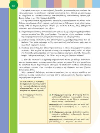 168
         ∂ÈÚﬁÛıÂÙ· Ù· Ó‹È· ÌÂ ·Ó·Ù˘ÍÈ·Î¤˜ ‰˘ÛÎÔÏ›Â˜ Î·È ·˘ÙÈÛÌﬁ ·ÓÙÈÌÂÙˆ›˙Ô˘Ó È‰È-
      ·›ÙÂÚË ·‰˘Ó·Ì›· Ó· ·Ô‰ÒÛÔ˘Ó ÓÔËÙÈÎ¤˜ Î·Ù·ÛÙ¿ÛÂÈ˜ ÛÙÔ˘˜ ¿ÏÏÔ˘˜, ÌÂ ·ÔÙ¤ÏÂÛÌ·
      Ó· Ô‰ËÁÔ‡ÓÙ·È Ó· Û˘Ó·ÏÏ¿ÛÛÔÓÙ·È ÌÂ ·ÓÙÈÎÔÈÓˆÓÈÎÔ‡˜, ·Î·Ù¿ÏÏËÏÔ˘˜ ÙÚﬁÔ˘˜ (‚Ï.
      Baron-Cohen et al., 1986Ø Gena et al., 2005).
         °È· ÙËÓ ·ÓÙÈÌÂÙÒÈÛË ÙË˜ ·Ú·¿Óˆ ·‰˘Ó·Ì›·˜ ÔÈ ÂÎ·È‰Â˘ÙÈÎÔ› Î·ÏÔ‡ÓÙ·È Ó· ‰È-
      ‰¿ÍÔ˘Ó ÛÙ· Ó‹È· ÌÂ ÂÈ‰ÈÎ¤˜ ÂÎ·È‰Â˘ÙÈÎ¤˜ ·Ó¿ÁÎÂ˜ Ó· ‚¿˙Ô˘Ó ÛÙË ÛÂÈÚ¿ Î¿ÚÙÂ˜ ÌÂ ÂÈ-
      ÎﬁÓÂ˜, ÒÛÙÂ Ó· ·ÚÔ˘ÛÈ¿˙Ô˘Ó ÌÈ· ÈÛÙÔÚ›· (‚Ï. Î·È Cole & Cole, 2003). ªÔÚÂ› Ó·
      ˘¿Ú¯Ô˘Ó ÙÚÂÈ˜ Ù‡ÔÈ ÈÛÙÔÚÈÒÓ ÛÙÈ˜ Î¿ÚÙÂ˜:
      1. ªË¯·ÓÈÎ¤˜ ·ÎÔÏÔ˘ı›Â˜, Ô˘ ·ÂÈÎÔÓ›˙Ô˘Ó Ê˘ÛÈÎ¤˜ ·ÏÏËÏÂÈ‰Ú¿ÛÂÈ˜ ÌÂÙ·Í‡ ·ÓıÚÒ-
         ˆÓ Î·È ·ÓÙÈÎÂÈÌ¤ÓˆÓ: ªÈ· Á˘Ó·›Î· Ú›¯ÓÂÈ ¤Ó· ÓﬁÌÈÛÌ· ÛÂ ¤Ó· ÌË¯¿ÓËÌ· ·˘ÙﬁÌ·-
         ÙË˜ ÒÏËÛË˜ ·Ó·„˘ÎÙÈÎÒÓ, ·›ÚÓÂÈ ÙÔ ·Ó·„˘ÎÙÈÎﬁ Î·È ·ÔÌ·ÎÚ‡ÓÂÙ·È.
      2. ™˘ÌÂÚÈÊÔÚÈÎ¤˜ ·ÎÔÏÔ˘ı›Â˜, Ô˘ ·ÂÈÎÔÓ›˙Ô˘Ó ·ÏÏËÏÂÈ‰Ú¿ÛÂÈ˜ ÌÂÙ·Í‡ ÙˆÓ ·Ó-
         ıÚÒˆÓ: ŒÓ· ·È‰› ·›ÚÓÂÈ ÌÂ ÙÔ ˙ﬁÚÈ ÙÔ ·ÁˆÙﬁ ÂÓﬁ˜ ·È‰ÈÔ‡ Î·È ÙÔ ÙÚÒÂÈ, ÂÓÒ ÙÔ
         ¿ÏÏÔ ·È‰› ·Ú¯›˙ÂÈ Ó· ÎÏ·›ÂÈ.
      3. ¡ÔËÙÈÎ¤˜ ·ÎÔÏÔ˘ı›Â˜, Ô˘ ·ÂÈÎÔÓ›˙Ô˘Ó ÈÛÙÔÚ›Â˜ ÔÈ ÔÔ›Â˜ ÂÚÈÏ·Ì‚¿ÓÔ˘Ó ÓÔËÙÈÎ¿
         ÁÂÁÔÓﬁÙ·: ŒÓ· ÎÔÚ›ÙÛÈ ·ÎÔ˘Ì¿ÂÈ ›Ûˆ ÙË˜ ¤Ó· ·È¯Ó›‰È Î·ıÒ˜ ÛÎ‡‚ÂÈ Ó· Îﬁ„ÂÈ
         ¤Ó· ÏÔ˘ÏÔ‡‰È. ∫¿ÔÈÔ˜ ¿ÏÏÔ˜ ¤Ú¯ÂÙ·È ›Ûˆ ÙË˜ Î·È ·›ÚÓÂÈ ÙÔ ·È¯Ó›‰È. ΔÔ ÎÔÚ›ÙÛÈ
         ‰Â›¯ÓÂÈ ¤ÎÏËÎÙÔ ﬁÙ·Ó Á˘Ú›˙ÂÈ Î·È ‚Ï¤ÂÈ ˆ˜ ÙÔ ·È¯Ó›‰È ‰ÂÓ Â›Ó·È È· ÂÎÂ›.

         ™’ ·˘Ù¤˜ ÙÈ˜ ·ÎÔÏÔ˘ı›Â˜ ÔÈ ¤ÚÂ˘ÓÂ˜ ‰Â›¯ÓÔ˘Ó ﬁÙÈ Ù· ·È‰È¿ ÌÂ ·˘ÙÈÛÌﬁ ‰˘ÛÎÔÏÂ‡Ô-
      ÓÙ·È Ó· ‰ËÌÈÔ˘ÚÁ‹ÛÔ˘Ó ÓÔËÙÈÎ¤˜ ·ÎÔÏÔ˘ı›Â˜ ÂÈÎﬁÓˆÓ ÌÂ ÓﬁËÌ·. ™ÙËÓ Ú·ÁÌ·ÙÈÎﬁÙËÙ·
      Ù· ·˘ÙÈÛÙÈÎ¿ ·È‰È¿ ·ÚÔ˘ÛÈ¿˙Ô˘Ó ·‰˘Ó·Ì›· Ó· ·Ô‰ÒÛÔ˘Ó ÓÔËÙÈÎ¤˜ Î·Ù·ÛÙ¿ÛÂÈ˜
      ÛÙÔ˘˜ ¿ÏÏÔ˘˜, Ë ÔÔ›· Â›Ó·È ÁÓˆÛÙ‹ ˆ˜ ·ÓÂ¿ÚÎÂÈ· ÙË˜ «ıÂˆÚ›·˜ ÙÔ˘ ÓÔ˘» (Baron-
      Cohen et al., 1986).
         ÕÏÏÂ˜ ÁÓˆÛÙÈÎ¤˜ ‰ÂÍÈﬁÙËÙÂ˜ Ô˘ Â›Ó·È ··Ú·›ÙËÙÂ˜ ÁÈ· ÙËÓ ÂÈÙ˘¯‹ ÌÂÙ¿‚·ÛË ÙÔ˘
      ÓË›Ô˘ ÌÂ ÂÈ‰ÈÎ¤˜ ÂÎ·È‰Â˘ÙÈÎ¤˜ ·Ó¿ÁÎÂ˜ ·ﬁ ÙÔ ÓËÈ·ÁˆÁÂ›Ô ÛÙÔ ‰ËÌÔÙÈÎﬁ Û¯ÔÏÂ›Ô
      ÂÚÈÁÚ¿ÊÔÓÙ·È ·Ú·Î¿Ùˆ:

       ΔÔ ·È‰› Ì·ı·›ÓÂÈ ÌÂ ÙË ‚Ô‹ıÂÈ·
       ÙÔ˘/ÙË˜ ÂÎ·È‰Â˘ÙÈÎÔ‡ Ó· ·Ó·Ù‡Û-
       ÛÂÈ ÁÓˆÛÙÈÎ¤˜ ‰ÂÍÈﬁÙËÙÂ˜, ÔÈ ÔÔ›Â˜
       Â›Ó·È ··Ú·›ÙËÙÂ˜ ÁÈ· ÙËÓ ÂÈÙ˘¯‹
       ÌÂÙ¿‚·ÛË ÛÙÔ ‰ËÌÔÙÈÎﬁ Û¯ÔÏÂ›Ô.

       ·) ∞ÓÙ›ÏË„Ë ÌÂÚÒÓ ÛÒÌ·ÙÔ˜.            ❑ ∞ÓÙ›ÏË„Ë ÌÂÚÒÓ ÛÒÌ·ÙÔ˜ – ∞Ó·ÁÓÒÚÈÛË: ∑ËÙÂ›Ù·È
          ™ˆÌ·ÙÔÁÓˆÛ›·.                        ·ﬁ ÙÔ ·È‰› Ó· ‰Â›ÍÂÈ ‹ Ó· ·ÎÔ˘Ì‹ÛÂÈ ‰È¿ÊÔÚ·
                                               Ì¤ÚË ÙÔ˘ ÛÒÌ·Ùﬁ˜ ÙÔ˘ ÌÂ ‚¿ÛË ÙÈ˜ ÚÔÊÔÚÈÎ¤˜
                                               Ô‰ËÁ›Â˜ ÙÔ˘/ÙË˜ ÂÎ·È‰Â˘ÙÈÎÔ‡.
                                             ¶·Ú¿‰ÂÈÁÌ·: O/Ë ÂÎ·È‰Â˘ÙÈÎﬁ˜ Ï¤ÂÈ ÛÙÔ ·È‰›: «£¤-
                                             Ïˆ Ó· ‰Â›ÍÂÈ˜ ‹ Ó· ·ÎÔ˘Ì‹ÛÂÈ˜ ÙÔ...»: 1. ÎÂÊ¿ÏÈ, 2.
                                             ·˘Ù› ÎÙÏ.
                                             ❑ ∞ÓÙ›ÏË„Ë ÌÂÚÒÓ ÛÒÌ·ÙÔ˜ – ÃÚ‹ÛË: ™ÙËÓ ÂÚ›Ùˆ-
                                               ÛË ·˘Ù‹ ÙÔ ·È‰› ÂÍËÁÂ› ÙÈ˜ ÏÂÈÙÔ˘ÚÁ›Â˜ ‚·ÛÈÎÒÓ
                                               ÌÂÚÒÓ ÙÔ˘ ÛÒÌ·ÙÔ˜.
                                             ¶·Ú¿‰ÂÈÁÌ·: O/Ë ÂÎ·È‰Â˘ÙÈÎﬁ˜ Ï¤ÂÈ ÛÙÔ ·È‰›: «¶Â˜
                                             ÌÔ˘ ÙÈ Î¿ÓÂÈ˜ ÌÂ...»: 1. Ù· Ì¿ÙÈ·, 2. Ù· ﬁ‰È·.
 