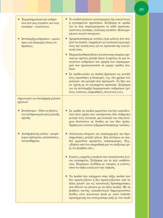 175

ñ Ã·Ú·ÎÙËÚÈÛÙÈÎ¿ ÙˆÓ ·ÓıÚÒ-        ñ Δ· ·È‰È¿ Ê¤ÚÓÔ˘Ó ÊˆÙÔÁÚ·Ê›Â˜ ÙË˜ ÔÈÎÔÁ¤ÓÂÈ·˜
  ˆÓ Ô˘ Ì·˜ ·Á·¿ÓÂ Î·È ÙÔ˘˜       ‹ ·Á·ËÌ¤ÓˆÓ ÚÔÛÒˆÓ. ™˘˙‹ÙËÛË ÛÂ ÔÌ¿‰·
  ·Á·¿ÌÂ – ÔÈÎÔÁ¤ÓÂÈ·.              ÁÈ· ÙÔ Ò˜ Û˘ÌÂÚÈÊ¤ÚÂÙ·È ÙÔ Î¿ıÂ ÚﬁÛˆÔ,
                                     ÁÈ·Ù› ÙÔ˘˜ ·Á·¿ÌÂ, ÁÈ·Ù› Ì·˜ ·Á·¿ÓÂ. ∫·Ù·ÁÚ·-
                                     Ê‹ ÙˆÓ ÎÔÈÓÒÓ ÛÙÔÈ¯Â›ˆÓ.
ñ ™˘Ó‡·ÚÍË ·ÓıÚÒˆÓ – ÔÌÔÈﬁ-      ñ ¢Ú·Ì·ÙÔÔ›ËÛË ÌÂ ÎÔ‡ÎÏÂ˜ ‹ ÌÂ ÚﬁÏÔ˘˜ Ô˘ ·›-
  ÙËÙÂ˜ Î·È ‰È·ÊÔÚ¤˜ ÛÙÔ˘˜ ·Ó-       ˙Ô˘Ó Ù· ·È‰È¿, ÂÎÊÚ¿˙Ô˘Ó ÌÂ ÏÂÎÙÈÎÔ‡˜ ‹ ÌË ÙÚﬁ-
  ıÚÒÔ˘˜.                           Ô˘˜ ÙËÓ ·Á¿Ë ÙÔ˘˜ ÁÈ· Ù· ÚﬁÛˆ· ÙË˜ ÔÈÎÔÁ¤-
                                     ÓÂÈ¿˜ ÙÔ˘˜.
                                   ñ ¶·Ú·ÎÔÏÔ‡ıËÛË ‚›ÓÙÂÔ ‹ ·Ó¿ÁÓˆÛË ÈÛÙÔÚ›·˜ Û¯Â-
                                     ÙÈÎ¿ ÌÂ Û¯¤ÛÂÈ˜ ÌÂÙ·Í‡ ˙ÒˆÓ ‹ Û¯¤ÛÂÈ˜ ÛÂ ÌÈ· ÔÈ-
                                     ÎÔÁ¤ÓÂÈ· ·ÓıÚÒˆÓ Î·È Ì›ÌËÛË ÙˆÓ Û˘ÌÂÚÈÊÔ-
                                     ÚÒÓ ÙˆÓ ÚˆÙ·ÁˆÓÈÛÙÒÓ ÛÂ ÌÈÎÚ¤˜ ÔÌ¿‰Â˜ ·È-
                                     ‰ÈÒÓ.
                                   ñ ™Â ÔÌ¿‰·-Î‡ÎÏÔ Ù· ·È‰È¿ ‚Ú›ÛÎÔ˘Ó ÙÈ˜ ÌÂÙ·Í‡
                                     ÙÔ˘˜ ÔÌÔÈﬁÙËÙÂ˜ ‹ ‰È·ÊÔÚ¤˜, .¯. ÛÙÔ ¯ÚÒÌ· ÙˆÓ
                                     Ì·ÏÏÈÒÓ, ÛÙÔ Ê·ÁËÙﬁ Ô˘ ÚÔÙÈÌÔ‡Ó. ΔÔ ›‰ÈÔ Î·È
                                     ÛÂ Û¯¤ÛË ÌÂ Ù· ·Á·ËÌ¤Ó· ÚﬁÛˆ·. ™˘˙‹ÙËÛË
                                     ÁÈ· ÙË Û˘Ó‡·ÚÍË ‰È·ÊÔÚÂÙÈÎÒÓ ·ÓıÚÒˆÓ (Ê›-
                                     ÏÔ˘˜, ÁÂ›ÙÔÓÂ˜, Û˘ÌÌ·ıËÙ¤˜, Û˘ÁÁÂÓÂ›˜ Î.¿.).

¢ËÌÈÔ˘ÚÁ›· Î·È ‰È·Ù‹ÚËÛË ÊÈÏÈÎÒÓ
Û¯¤ÛÂˆÓ:

ñ ™˘ÛÙ‹ÓÔÌ·È – ı¤Ùˆ ÙÈ˜ ‚¿ÛÂÈ˜     ñ ™Â ÔÌ¿‰· Ù· ·È‰È¿ ÌÈÌÔ‡ÓÙ·È ÙÔÓ/ÙËÓ ÂÎ·È‰Â˘-
  ÁÈ· ÙË ‰ËÌÈÔ˘ÚÁ›· ÌÈ·˜ ÊÈÏÈÎ‹˜     ÙÈÎﬁ ÛÙÔÓ ÙÚﬁÔ Ô˘ Û˘ÛÙ‹ÓÔÓÙ·È ‰‡Ô ¿ÓıÚˆÔÈ
  Û¯¤ÛË˜.                            ÌÂÙ·Í‡ ÙÔ˘˜ (ÏÂÎÙÈÎ¿, ÌË ÏÂÎÙÈÎ¿) Î·È ÛÙË Û˘Ó¤-
                                     ¯ÂÈ· ‰Ô˘ÏÂ‡Ô˘Ó ÛÂ ‰˘¿‰Â˜ ÌÂ ÙÔÓ ›‰ÈÔ ÙÚﬁÔ.
                                     ÃÚ‹ÛË Î·È ÂÈÎﬁÓˆÓ ‹ ‰Ú·Ì·ÙÔÔ›ËÛË ÌÂ ÎÔ‡ÎÏÂ˜.

ñ ¢È·Ù‹ÚËÛË ÙË˜ ÊÈÏ›·˜ – ÌÔÈÚ¿-    ñ ∞Ó¿ÁÓˆÛË ÈÛÙÔÚÈÒÓ ÁÈ· Û˘ÌÂÚÈÊÔÚ¤˜ Î·È ‰Ú·-
  ˙ÔÌ·È Ú¿ÁÌ·Ù·, Î·Ù·ÛÙ¿ÛÂÈ˜,       ÛÙËÚÈﬁÙËÙÂ˜ ÌÂÙ·Í‡ Ê›ÏˆÓ. ™ÙË Û˘Ó¤¯ÂÈ· Ù· ·È-
  Û˘Ó·ÈÛı‹Ì·Ù·.                      ‰È¿ ÌÈÌÔ‡ÓÙ·È ÔÚÈÛÌ¤ÓÂ˜ Û˘ÌÂÚÈÊÔÚ¤˜. ¶.¯.:
                                     «∑ËÙ¿ˆ ·ﬁ ¤Ó· Û˘ÌÌ·ıËÙ‹ ÌÔ˘ Ó· ·›ÍÔ˘ÌÂ Ì·-
                                     ˙›, ÙÔÓ ‚ÔËı¿ˆ ÎÙÏ.».

                                   ñ ∂ÈÎﬁÓÂ˜, Î·ÚÙ¤ÏÂ˜ ·È‰ÈÒÓ Ô˘ ÙÛ·ÎÒÓÔÓÙ·È ‹ Â›-
                                     Ó·È ·Á·ËÌ¤Ó·. ™˘˙‹ÙËÛË ÁÈ· ÙÔ Ò˜ ·ÈÛı¿ÓÔ-
                                     ÓÙ·È. ¶·ÚﬁÌÔÈ· Û˘Óı‹ÎË ÌÂ ÈÛÙÔÚ›Â˜ ‹ ÂÈÎﬁÓÂ˜,
                                     ﬁÔ˘ Ù· Ó‹È· ÂÈÏ¤ÁÔ˘Ó ÙËÓ ¤Î‚·ÛË.

                                   ñ Δ· ·È‰È¿ Ô˘ ˘¿Ú¯Ô˘Ó ÛÙËÓ Ù¿ÍË, ·È‰È¿ Ô˘
                                     ‰ÂÓ ÚÔÛÂÁÁ›˙Ô˘Ó ‹ ‰ÂÓ ÚÔÛÂÁÁ›˙ÔÓÙ·È ·ﬁ Ù·
                                     ¿ÏÏ· ÌÈÏÔ‡Ó ÁÈ· ÙÈ˜ ÎÔÈÓˆÓÈÎ¤˜ ‰Ú·ÛÙËÚÈﬁÙËÙÂ˜
                                     Ô˘ ı¤ÏÔ˘Ó Ó· Î¿ÓÔ˘Ó ÌÂ Ù· ¿ÏÏ· ·È‰È¿. ªÂ ÙË
                                     ‚Ô‹ıÂÈ· ÙÔ˘/ÙË˜ ÂÎ·È‰Â˘ÙÈÎÔ‡ ‰ËÌÈÔ˘ÚÁÔ‡ÓÙ·È
                                     ‰˘¿‰Â˜ (¤Ó· ÎÔÈÓˆÓÈÎﬁ ·È‰› ÌÂ Î·Ïﬁ Â›Â‰Ô
                                     ÚÔÛ·ÚÌÔÁ‹˜ Î·È Û˘ÓÂÚÁ¿ÛÈÌÔ Ì·˙› ÌÂ ¤Ó· ·È‰›
 