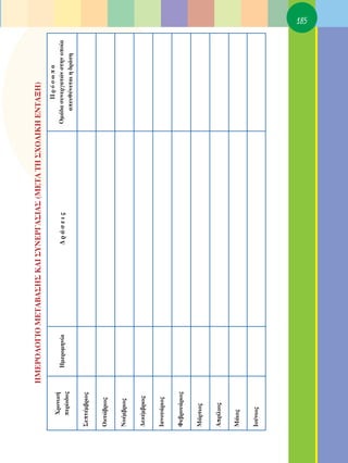 ∏ª∂ƒO§O°πO ª∂Δ∞μ∞™∏™ ∫∞π ™À¡∂ƒ°∞™π∞™ (META Δ∏ ™ÃO§π∫∏ ∂¡Δ∞•∏)
                                                                         ¶ÚﬁÛˆ·
   ÃÚÔÓÈÎ‹
                 ∏ÌÂÚÔÌËÓ›·               ¢Ú¿ÛÂÈ˜                 OÌ¿‰· Û˘ÓÂÚÁ·ÙÒÓ ÛÙËÓ ÔÔ›·
   ÂÚ›Ô‰Ô˜
                                                                     ·Â˘ı‡ÓÂÙ·È Ë ‰Ú¿ÛË

™ÂÙ¤Ì‚ÚÈÔ˜

OÎÙÒ‚ÚÈÔ˜

¡Ô¤Ì‚ÚÈÔ˜

¢ÂÎ¤Ì‚ÚÈÔ˜

π·ÓÔ˘¿ÚÈÔ˜

ºÂ‚ÚÔ˘¿ÚÈÔ˜

M¿ÚÙÈÔ˜

AÚ›ÏÈÔ˜

M¿ÈÔ˜

IÔ‡ÓÈÔ˜
                                                                                                185
 