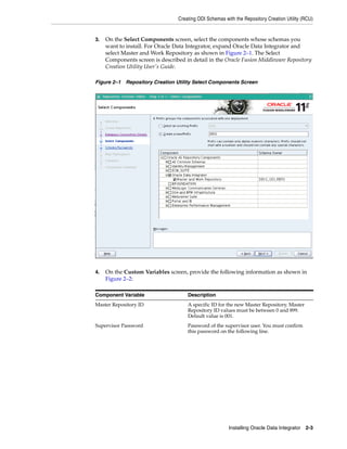 Creating ODI Schemas with the Repository Creation Utility (RCU)


3.   On the Select Components screen, select the components whose schemas you
     want to install. For Oracle Data Integrator, expand Oracle Data Integrator and
     select Master and Work Repository as shown in Figure 2–1. The Select
     Components screen is described in detail in the Oracle Fusion Middleware Repository
     Creation Utility User's Guide.

Figure 2–1 Repository Creation Utility Select Components Screen




4.   On the Custom Variables screen, provide the following information as shown in
     Figure 2–2:

Component Variable                    Description
Master Repository ID                  A specific ID for the new Master Repository. Master
                                      Repository ID values must be between 0 and 899.
                                      Default value is 001.
Supervisor Password                   Password of the supervisor user. You must confirm
                                      this password on the following line.




                                                         Installing Oracle Data Integrator 2-3
 