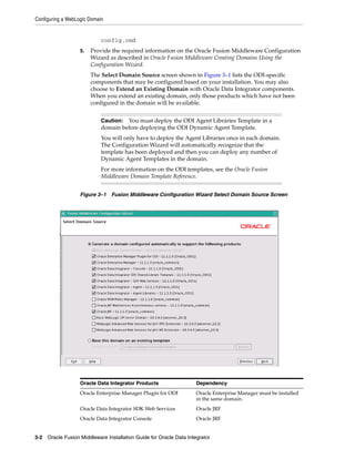 Configuring a WebLogic Domain


                            config.cmd
                   5.   Provide the required information on the Oracle Fusion Middleware Configuration
                        Wizard as described in Oracle Fusion Middleware Creating Domains Using the
                        Configuration Wizard.
                        The Select Domain Source screen shown in Figure 3–1 lists the ODI-specific
                        components that may be configured based on your installation. You may also
                        choose to Extend an Existing Domain with Oracle Data Integrator components.
                        When you extend an existing domain, only those products which have not been
                        configured in the domain will be available.


                            Caution: You must deploy the ODI Agent Libraries Template in a
                            domain before deploying the ODI Dynamic Agent Template.
                            You will only have to deploy the Agent Libraries once in each domain.
                            The Configuration Wizard will automatically recognize that the
                            template has been deployed and then you can deploy any number of
                            Dynamic Agent Templates in the domain.
                            For more information on the ODI templates, see the Oracle Fusion
                            Middleware Domain Template Reference.


                   Figure 3–1 Fusion Middleware Configuration Wizard Select Domain Source Screen




                   Oracle Data Integrator Products                  Dependency
                   Oracle Enterprise Manager Plugin for ODI         Oracle Enterprise Manager must be installed
                                                                    in the same domain.
                   Oracle Data Integrator SDK Web Services          Oracle JRF
                   Oracle Data Integrator Console                   Oracle JRF


3-2 Oracle Fusion Middleware Installation Guide for Oracle Data Integrator
 