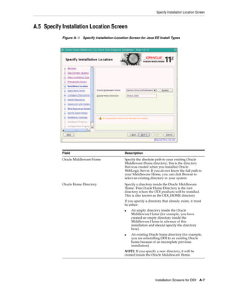 Specify Installation Location Screen



A.5 Specify Installation Location Screen
            Figure A–1 Specify Installation Location Screen for Java EE Install Types




            Field                                 Description
            Oracle Middleware Home                Specify the absolute path to your existing Oracle
                                                  Middleware Home directory; this is the directory
                                                  that was created when you installed Oracle
                                                  WebLogic Server. If you do not know the full path to
                                                  your Middleware Home, you can click Browse to
                                                  select an existing directory in your system.
            Oracle Home Directory                 Specify a directory inside the Oracle Middleware
                                                  Home. This Oracle Home Directory is the root
                                                  directory where the ODI products will be installed.
                                                  This is also known as the ODI_HOME directory.
                                                  If you specify a directory that already exists, it must
                                                  be either:
                                                  ■   An empty directory inside the Oracle
                                                      Middleware Home (for example, you have
                                                      created an empty directory inside the
                                                      Middleware Home in advance of this
                                                      installation and should specify the directory
                                                      here).
                                                  ■   An existing Oracle home directory (for example,
                                                      you are reinstalling ODI to an existing Oracle
                                                      home because of an incomplete previous
                                                      installation).
                                                  NOTE: If you specify a new directory, it will be
                                                  created inside the Oracle Middleware Home.




                                                                        Installation Screens for ODI A-7
 