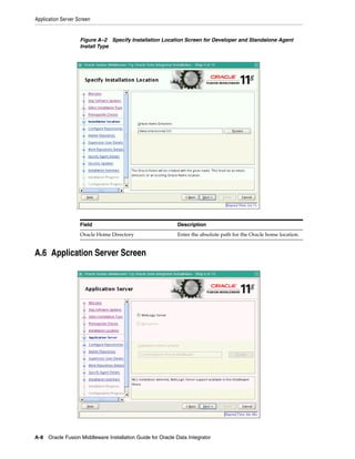 Application Server Screen


                    Figure A–2 Specify Installation Location Screen for Developer and Standalone Agent
                    Install Type




                    Field                                   Description
                    Oracle Home Directory                   Enter the absolute path for the Oracle home location.


A.6 Application Server Screen




A-8 Oracle Fusion Middleware Installation Guide for Oracle Data Integrator
 