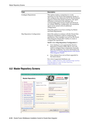 Master Repository Screens



                   Field                                   Description
                   Configure Repositories                  This option creates a connection to a work
                                                           repository for the Oracle Data Integrator Studio. It
                                                           also configures the odiparams file for the Standalone
                                                           Agent to connect the master repository. The agent
                                                           definition is declared in the topology and
                                                           corresponding agent startup scripts and shortcuts
                                                           are created. With this configuration, the standalone
                                                           agent can be started with no additional
                                                           configuration.
                                                           Select this option if you have existing 11g Master
                                                           and Work Repositories.
                   Skip Repository Configuration           Select this option to continue with the Oracle Data
                                                           Integrator installation without configuring the
                                                           repositories. Once installed, you can use the Oracle
                                                           Data Integrator Studio JDev Gallery to create or
                                                           configure the repositories.
                                                           NOTE: Select Skip Repository Configuration if:
                                                           ■    Your database is not supported by Oracle’s
                                                                Repository Creation Utility (RCU). You will
                                                                need to configure these components manually
                                                                after the installation. For more information see
                                                                Appendix F, "Creating Repositories with Oracle
                                                                Data Integrator Studio".
                                                           ■    Your schemas have not yet been upgraded to
                                                                the latest release.
                                                           For a list of supported databases, see
                                                           http://www.oracle.com/technology/softw
                                                           are/products/ias/files/fusion_
                                                           requirements.htm.


A.8 Master Repository Screens




A-10 Oracle Fusion Middleware Installation Guide for Oracle Data Integrator
 