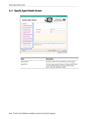 Specify Agent Details Screen



A.11 Specify Agent Details Screen




                    Field                                  Description
                    Agent Name                             Provide a name for the standalone or local agent.
                    Agent Port                             Provide a port number between 1024 and 65535 that
                                                           is not currently being used by any other Oracle
                                                           home. This port defaults to 20910.




A-14 Oracle Fusion Middleware Installation Guide for Oracle Data Integrator
 
