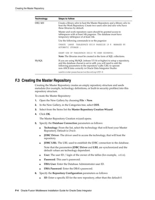 Creating the Master Repository



                    Technology                Steps to follow
                    DB2/400                   Create a library odim to host the Master Repository and a library odiw to
                                              host the Work Repository. Create two users odim and odiw who have
                                              these libraries by default.
                                              Master and work repository users should be granted access to
                                              tablespaces with at least 16k pagesize. The database must have
                                              temporary tablespace of at least 16k.
                                              Use the following commands to se the pagesize:
                                              CREATE LARGE TABLESPACE ODI16 PAGESIZE 16 K             MANAGED BY
                                              AUTOMATIC STORAGE ;

                                              GRANT USE OF TABLESPACE ODI16 TO USER ODIREPOS;
                                              Note: The libraries must be created in the form of SQL collections.
                    MySQL                     If you are using MySQL (release 5.5.14 or higher) to setup a repository,
                                              and the database charset is set to utf8, you will need to add the
                                              following parameters to the repository’s jdbc URL to operate
                                              non-ASCII data correctly in Oracle Data Integrator Studio:
                                              useUnicode=yes&characterEncoding=UTF-8


F.3 Creating the Master Repository
                    Creating the Master Repository creates an empty repository structure and seeds
                    metadata (for example, technology definitions, or built-in security profiles) into this
                    repository structure.
                    To create the Master Repository:
                    1.   Open the New Gallery by choosing File > New.
                    2.   In the New Gallery, in the Categories tree, select ODI.
                    3.   Select from the Items list the Master Repository Creation Wizard.
                    4.   Click OK.
                         The Master Repository Creation wizard opens.
                    5.   Specify the Database Connection parameters as follows:
                         ■       Technology: From the list, select the technology that will host your Master
                                 Repository. Default is Oracle.
                         ■       JDBC Driver: The driver used to access the technology, that will host the
                                 repository.
                         ■       JDBC URL: The URL used to establish the JDBC connection to the database.
                                 Note that the parameters JDBC Driver and URL are synchronized and the
                                 default values are technology dependant.
                         ■       User: The user ID / login of the owner of the tables (for example, odim).
                         ■       Password: This user's password.
                         ■       DBA User: Enter the Database Administrator user ID.
                         ■       DBA Password: Enter the DBA’s password.
                    6.   Specify the Repository Configuration parameters as follows:
                         ■       ID: Enter a specific ID for the new repository, other than the default 0.




F-4 Oracle Fusion Middleware Installation Guide for Oracle Data Integrator
 