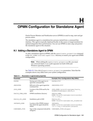 H
    HOPMN Configuration for Standalone Agent

                 Oracle Process Monitor and Notification server (OPMN) is used to stop, start and get
                 process status.
                 The standalone agent is a standalone Java process started from a command line
                 interface. This agent is typically deployed locally on the source or target machines for
                 optimal integration flow performances. You can use OPMN to start, stop and protect
                 the standalone agent in this situation.


H.1 Adding a Standalone Agent to OPMN
                 To add a standalone agent to OPMN, edit the agentcreate.properties contained
                 in the ODI_HOME/oracledi/agent/bin/ directory to match your agent and OPMN
                 configuration.


                         Note:   When editing the agentcreate.properties file, you must
                         use a forward slash (/) as a path separator for both UNIX and
                         Windows operating systems.


                 See Table H–1 for a list of agentcreate.properties parameters. Note that the
                 examples shown may differ from your system configuration.

Table H–1   Parameters in agentcreate.properties
Parameter              Description                        Example (Your Configurations May Differ)
PORTNO                 Startup port of the agent (as in   PORTNO=9787
                       agent.bat command line
JMXPORTNO              JMX port of the agent (agent.bat   JMXPORTNO=9787
                       command line
JAVA_HOME              Location of the JVM used by the    JAVA_HOME=/scratch/username/Oracle_
                       agent                              ODIMAIN/Middleware/jdk160_11
ORACLE_OPMN_HOME       OPMN installation directory        ORACLE_OPMN_
                                                          HOME=/scratch/username/oracle/product
                                                          /11.1.1/as_1
ORACLE_ODI_HOME        Installation path of ODI           ORACLE_ODI_
                                                          HOME=/scratch/username/odi_standalone
INSTANCE_HOME          Location of the OPMN instance      INSTANCE_
                       into which the agent should be     HOME=/scratch/username/oracle/product
                       added                              /11.1.1/as_1/instances/instance1
COMPONENT_TYPE         Type of the component (should be   COMPONENT_TYPE=odiagent
                       odiagent)


                                                              OPMN Configuration for Standalone Agent   H-1
 