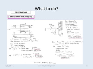 Pd Flow VLSI Physical Design Flow(http://www.vlsisystemdesign.com) | PPTX