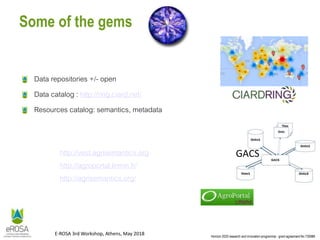 Horizon 2020 research and innovation programme - grant agreement No 730988
E-ROSA 3rd Workshop, Athens, May 2018
Some of the gems
Data repositories +/- open
Data catalog : http://ring.ciard.net/
Resources catalog: semantics, metadata
http://vest.agrisemantics.org
http://agroportal.lirmm.fr/
http://agrisemantics.org/
GACS
 