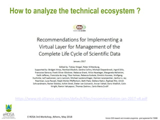 Horizon 2020 research and innovation programme - grant agreement No 730988
E-ROSA 3rd Workshop, Athens, May 2018
How to analyze the technical ecosystem ?
https://www.rd-alliance.org/sites/default/files/recommendation-jan-2017-v8.pdf
 