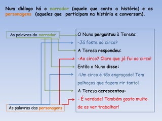 Num diálogo há o narrador (aquele que conta a história) e as
personagens (aqueles que participam na história e conversam).

As palavras do narrador

O Nuno perguntou à Teresa:
-Já foste ao circo?
A Teresa respondeu:
-Ao circo? Claro que já fui ao circo!
Então o Nuno disse:
-Um circo é tão engraçado! Tem
palhaços que fazem rir tanto!
A Teresa acrescentou:
- É verdade! Também gosto muito

As palavras das personagens

de os ver trabalhar!

 
