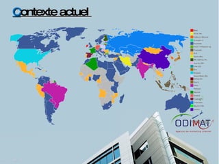 C ontexte actuel  