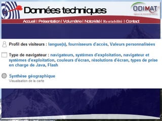 Données techniques Accueil | Présentation | Volumétrie | Notoriété |  Rentabilité  | Contact 
