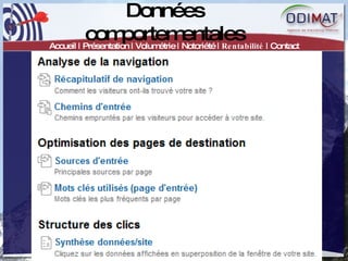 Données comportementales Accueil | Présentation | Volumétrie | Notoriété |  Rentabilité  | Contact 