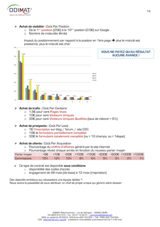 14




     Achat de visibilité : Coût Par Position
         o De la 1ère position (25€) à la 1:ème position (:.5€) sur Google
         o Nombre de mots-clés illimité

            Impact du positionnement par rapport à la position en 1ère page  plus le mot-clé est
            positionné, plus le mot-clé est cher

                                                                                        VOUS NE PAYEZ QU’AU RÉSULTAT
                                                                                              AUCUNE AVANCE !




     Achat de trafic : Coût Par Centaine
         o 1,5€ pour cent Pages Vues
         o 10€ pour cent Visiteurs Uniques
         o 30€ pour cent Visiteurs Uniques Qualifiés (taux de rebond = 0%)

     Achat de prospects : Coût Par Lead
         o 1€ l’inscription sur blog / forum / site C2C
         o 1:€ le formulaire partiellement complété
         o 3:€ le formulaire totalement complété (ou > 10 champs, ou > 1étape)

     Achat de clients : Coût Par Acquisition
         o Pourcentage du chiffre d’affaires généré par le site internet
         o Pourcentage révisé chaque année en fonction du nouveau panier moyen
    Panier moyen            <5€       <10€        <50€       <100€       <150€       <200€        <500€ <1000€ >1000€
    Commissions            15%         12%         10%          8%          6%          5%           3%     2%     1%

       Ce type de contrat est disponible sous conditions
           o disponibilité des codes d'accès
           o engagement de 48 mois (de base) à 12 mois (majoration)

Des objectifs ambitieux qui nécessitent une équipe dédiée ?
Nous avons la possibilité de vous attribuer un chef de projet unique qui gèrera votre dossier.




                                      ODIMAT Référencement – rue de l’Abregain – 62800 LIÉVIN
                                Tél: 0825 670 570 – Fax : 03 21 14 28 31 – commercial@odimat.com
                          SARL au capital de 30 500 € - RCS Arras 493 754 824 – TVA : FR85 493 754 824
                       CGV : www.odimat.com/cgv.pdf - prestations renouvelables automatiquement de 1 à 48 mois
 