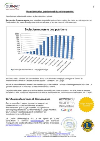 4

                            Plan d’évolution prévisionnel du référencement
Les résultats prévisionnels suivent le plan d'évolution suivant.

Pendant les 3 premiers mois nous travaillons essentiellement sur la correction des freins au référencement et
l’optimisation des pages. Ensuite nous continuons le suivi et la mise à jour du référencement.



                         Évolution moyenne des positions
            100%
             90%
             80%
              70%
              60%
              50%
              40%
               30%
               20%
               10%
                0%




        pourcentage des mots-clés en 1ère page de Google




Nouveaux sites : pendant une période allant de 15 jours à 6 mois, Google peut analyser le sérieux du
référencement effectué. Cette situation est appelé « Sand Box » par Google.

En cas de renouvellement, le niveau est maintenu pour une durée de 12 mois sauf changement de mots-clés. La
garantie de résultat se mesure à la date anniversaire du contrat.

La garantie ne peut s’appliquer que sous réserve d’avoir reçu les codes d’accès au site (FTP, Base de données,
Back Office) dans un délai de 30 jours et sous réserve de respecter les recommandations envoyées par ODIMAT.


Certifications techniques et déontologiques
Parmi nos collaborateurs nous avons un expert en
référencement qui est doublement accrédité.
Premièrement par Google Adwords pour gérer vos
campagnes publicitaires sur Internet et par Google Analytics
pour analyser vos statistiques et rentabiliser vos
investissements publicitaires.

La Charte Déontologique eTIC a été signée en 2008,
consultable à l’adresse www.labeletic.fr, Les éventuels
manquements à cette Charte peuvent être signalés à l’adresse
contact@labeletic.fr


                                       ODIMAT Référencement – rue de l’Abregain – 62800 LIÉVIN
                                 Tél: 0825 670 570 – Fax : 03 21 14 28 31 – commercial@odimat.com
                           SARL au capital de 30 500 € - RCS Arras 493 754 824 – TVA : FR85 493 754 824
                        CGV : www.odimat.com/cgv.pdf - prestations renouvelables automatiquement de 1 à 48 mois
 