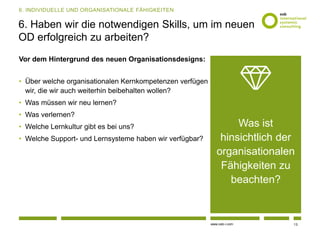 www.osb-i.com
Was ist
hinsichtlich der
organisationalen
Fähigkeiten zu
beachten?
6. Haben wir die notwendigen Skills, um im neuen
OD erfolgreich zu arbeiten?
Vor dem Hintergrund des neuen Organisationsdesigns:
• Über welche organisationalen Kernkompetenzen verfügen
wir, die wir auch weiterhin beibehalten wollen?
• Was müssen wir neu lernen?
• Was verlernen?
• Welche Lernkultur gibt es bei uns?
• Welche Support- und Lernsysteme haben wir verfügbar?
6. INDIVIDUELLE UND ORGANISATIONALE FÄHIGKEITEN
13
 