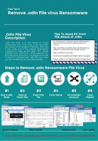 Uninstall .odin ransomware file virus