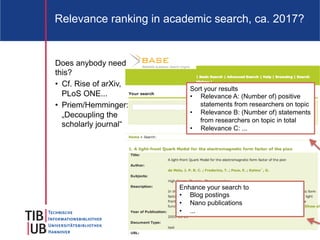 Relevance ranking in academic search, ca. 2017?


Does anybody need
this?
•  Cf. Rise of arXiv,
                           Sort your results
   PLoS ONE...             •  Relevance A: (Number of) positive
•  Priem/Hemminger:           statements from researchers on topic
   „Decoupling the         •  Relevance B: (Number of) statements
                              from researchers on topic in total
   scholarly journal“      •  Relevance C: ...




                        Enhance your search to
                        •  Blog postings
                        •  Nano publications
                        •  ...
 